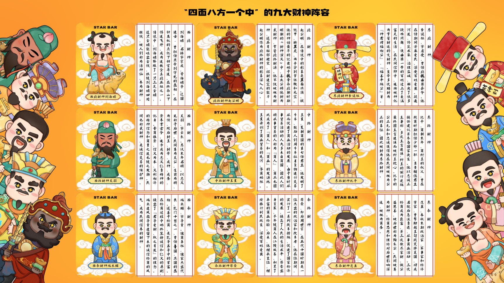 九路财神