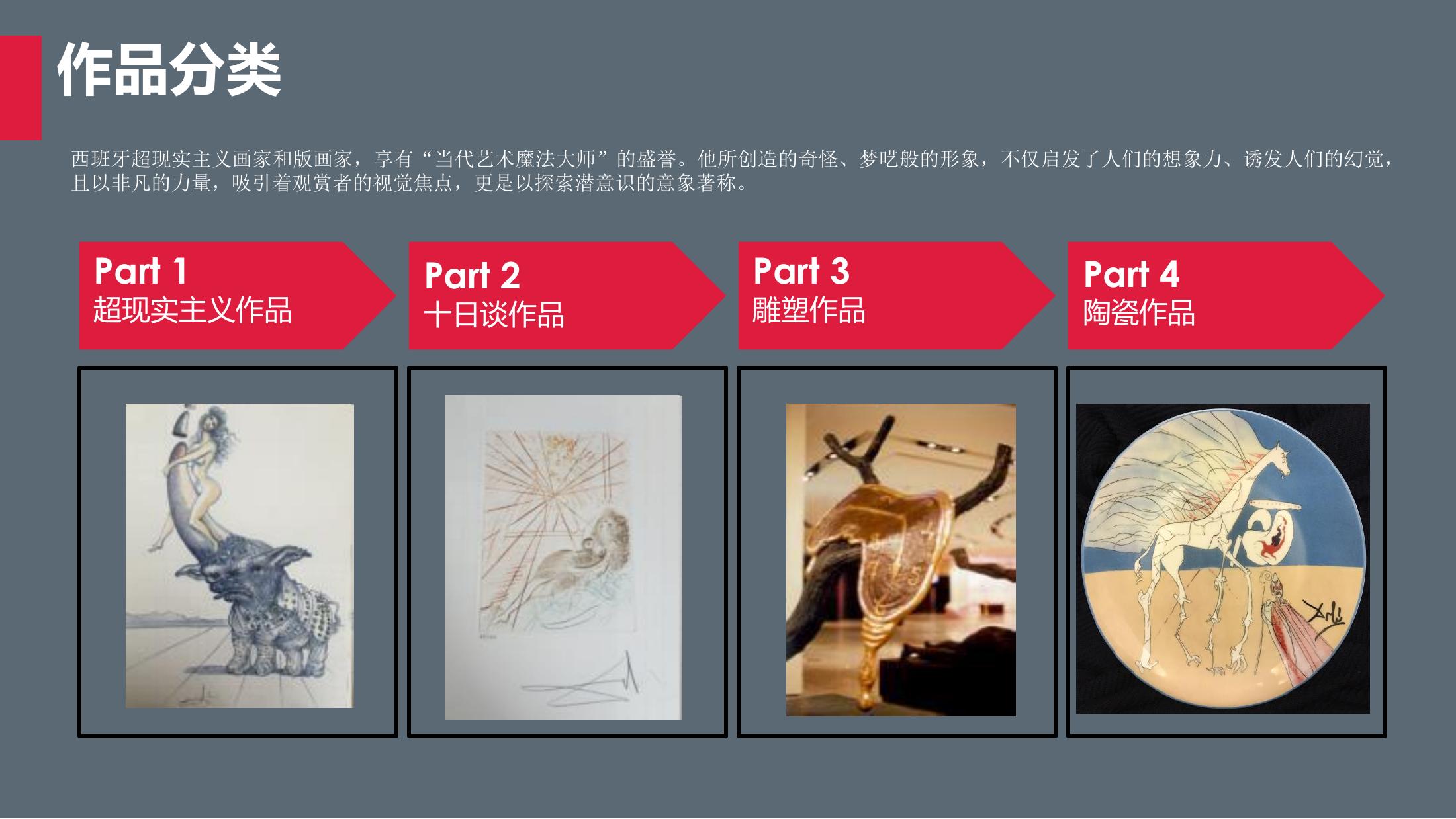 达利的野心中国巡展