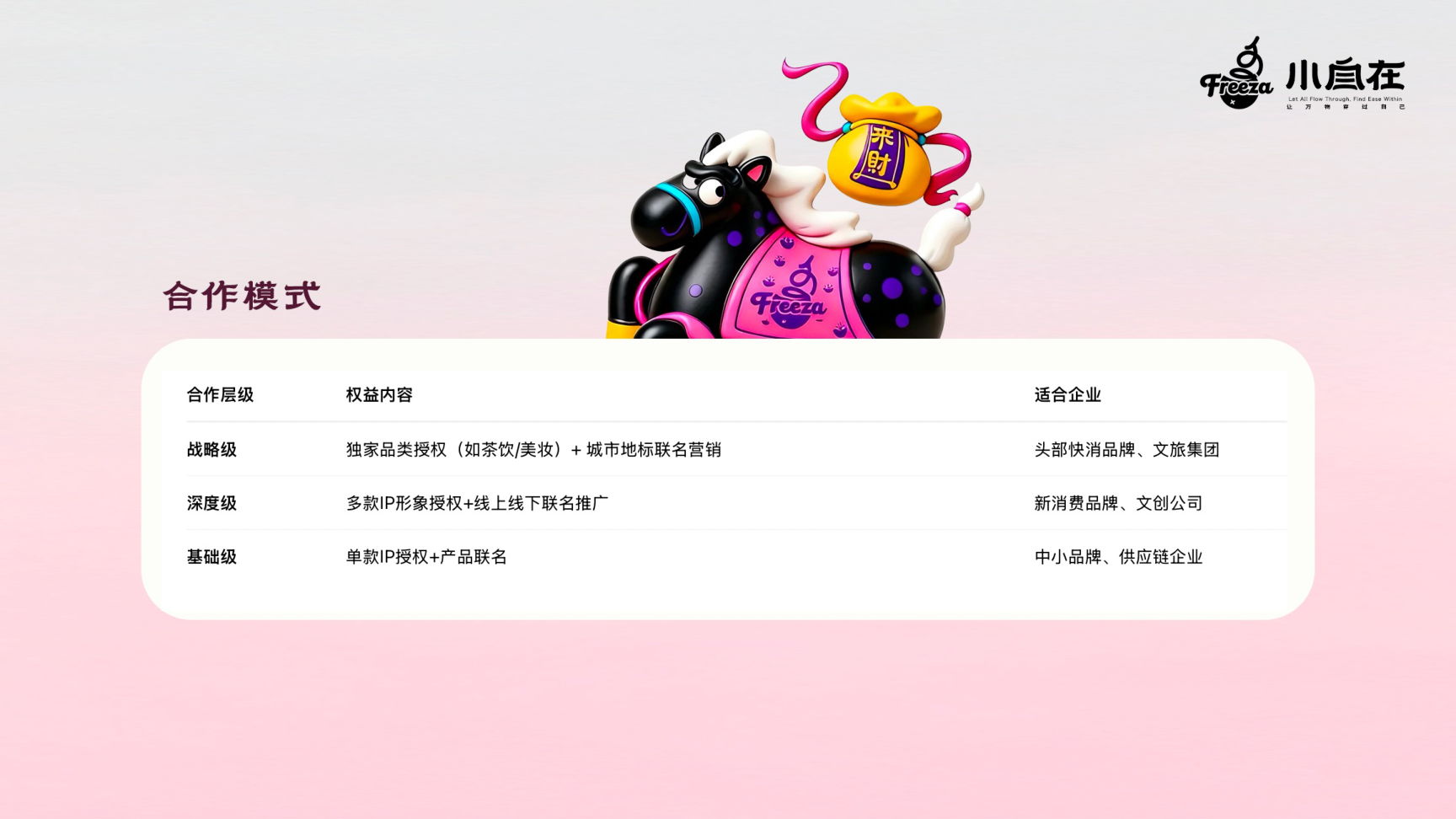 你好我是马如一