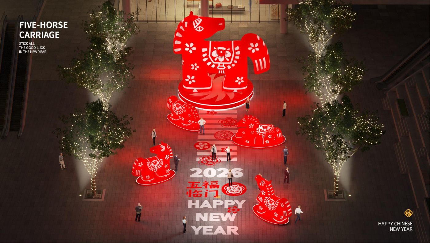 五福临门五福马 IP