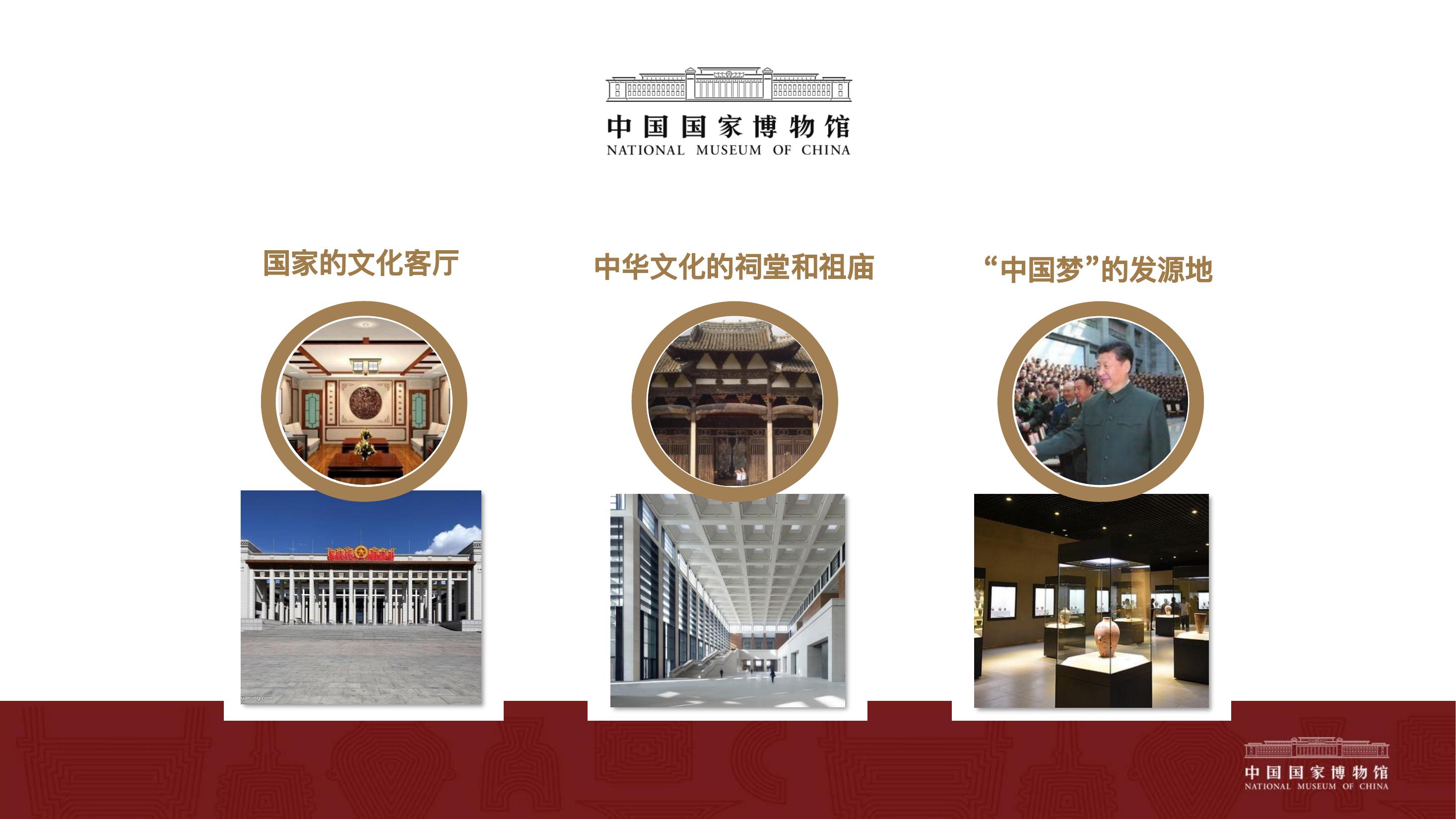 中国国家博物馆国博衍艺IP授权资源