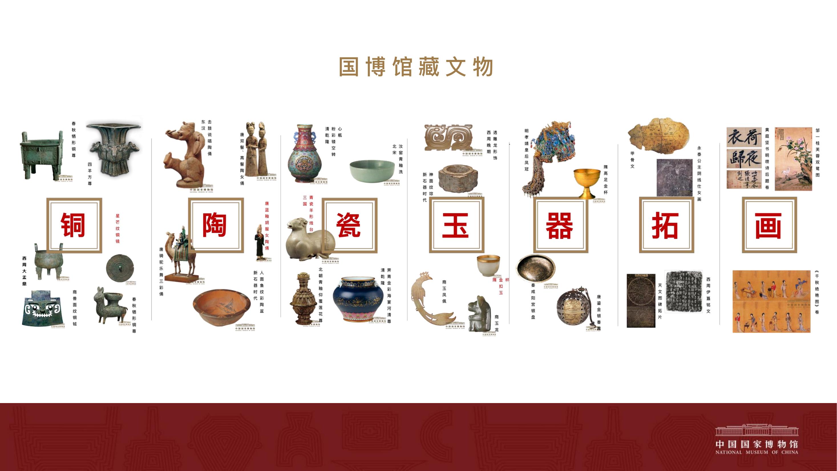 中国国家博物馆国博衍艺IP授权资源