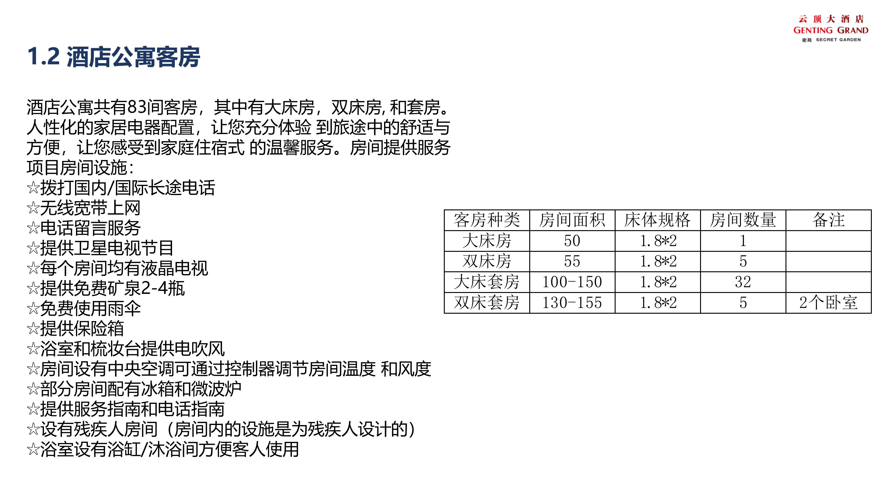 冬奥会之城-崇礼密苑云顶乐园，云顶滑雪场，滑雪场场地