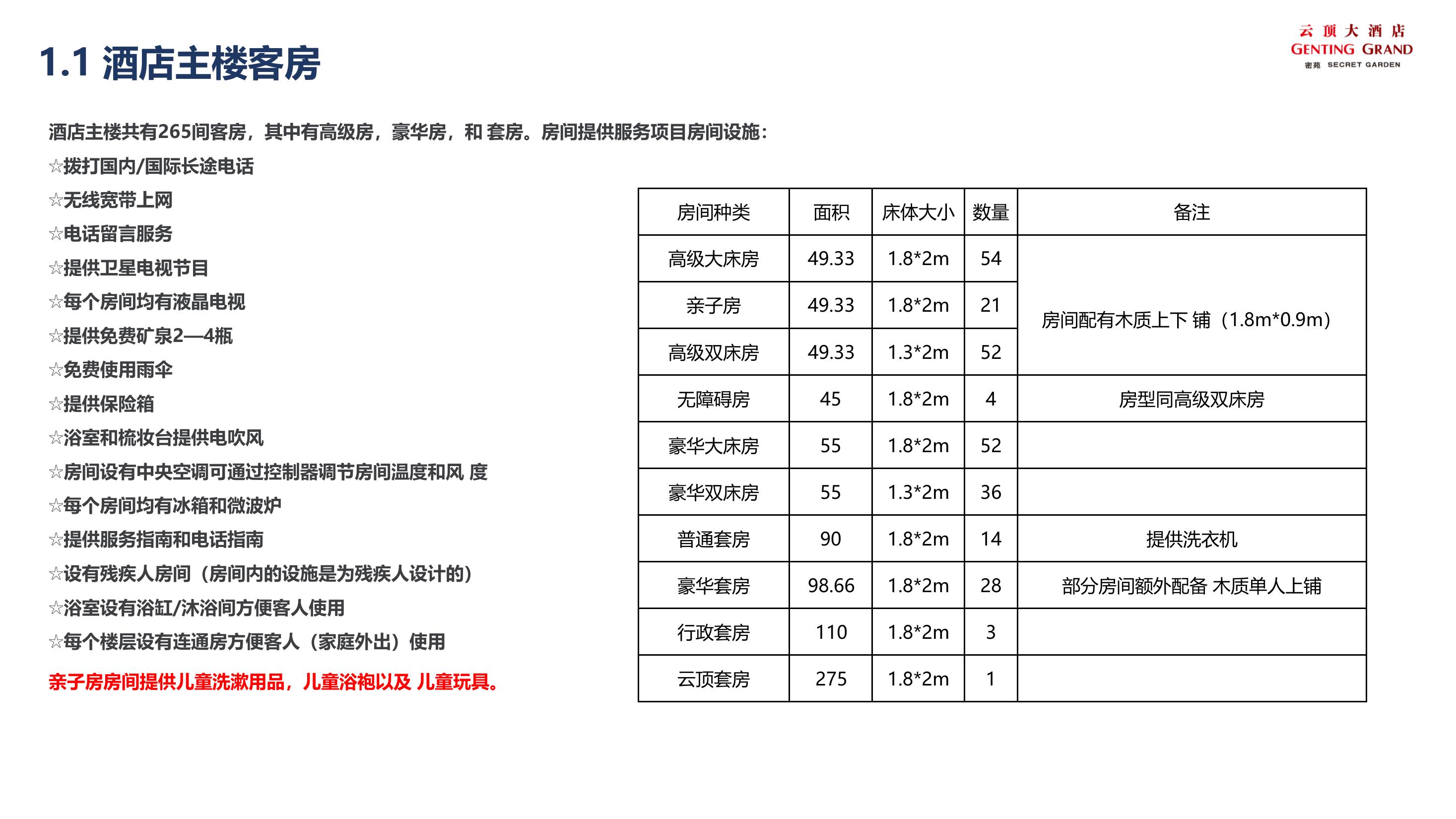 冬奥会之城-崇礼密苑云顶乐园，云顶滑雪场，滑雪场场地