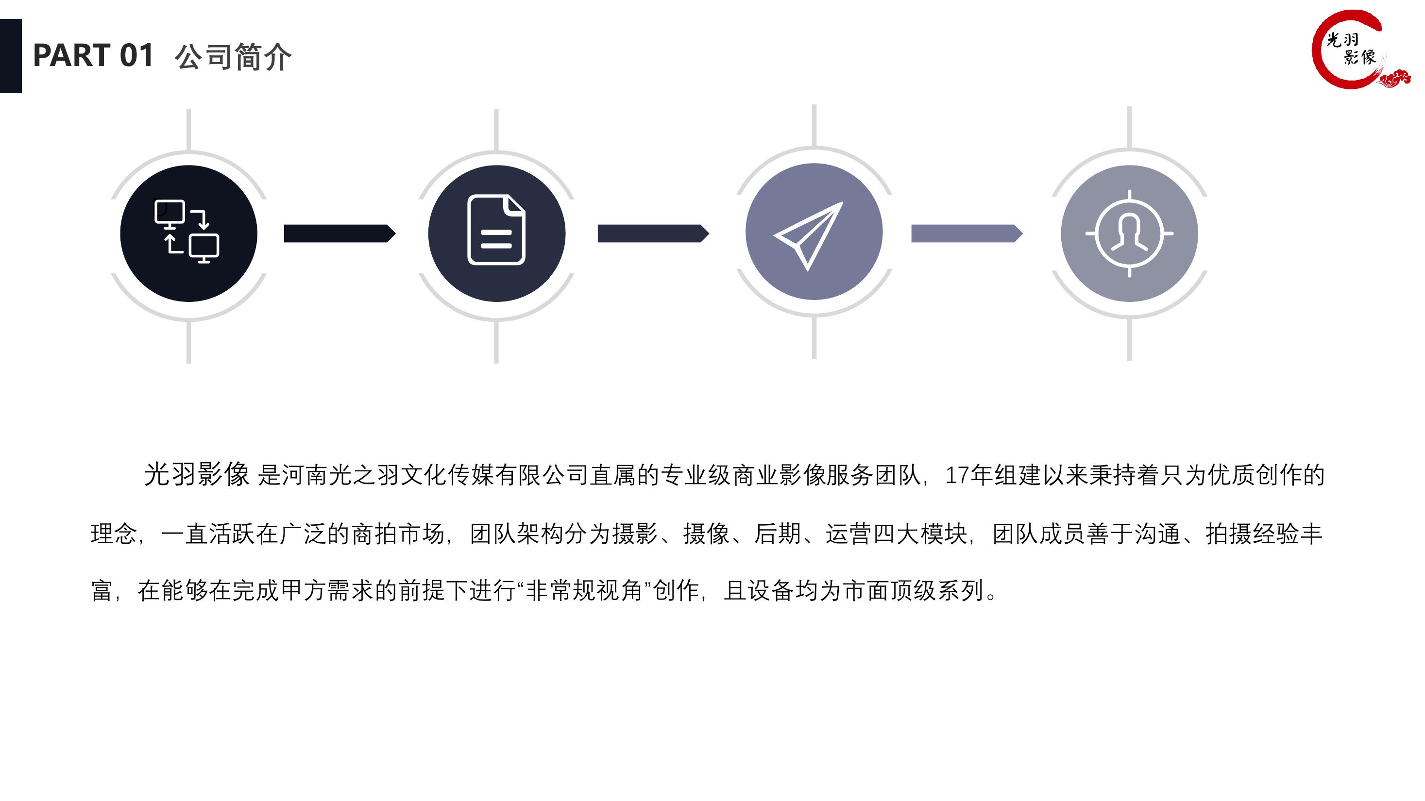 河南摄影摄像照片直播15S花絮视频直播等