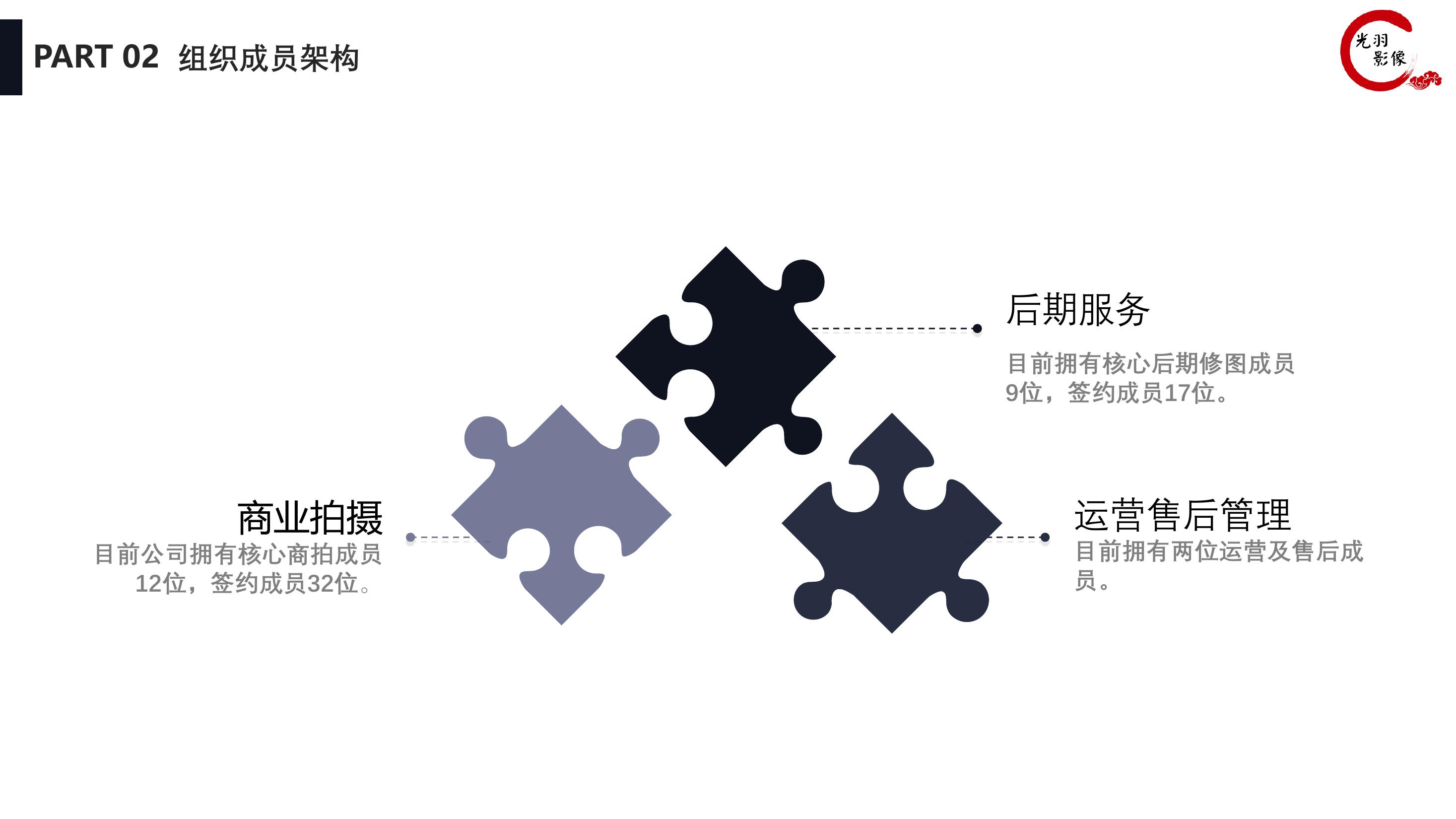 河南摄影摄像照片直播15S花絮视频直播等