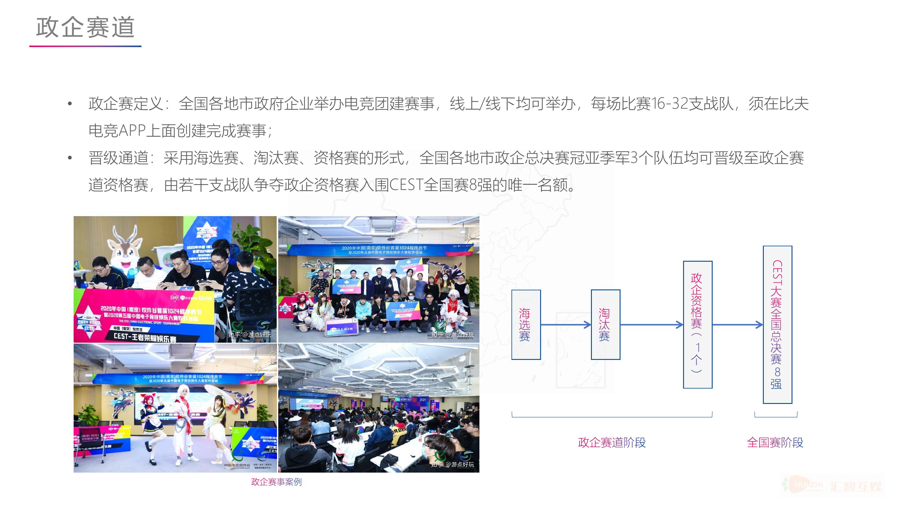 CEST中国电子竞技娱乐大赛北京赛区