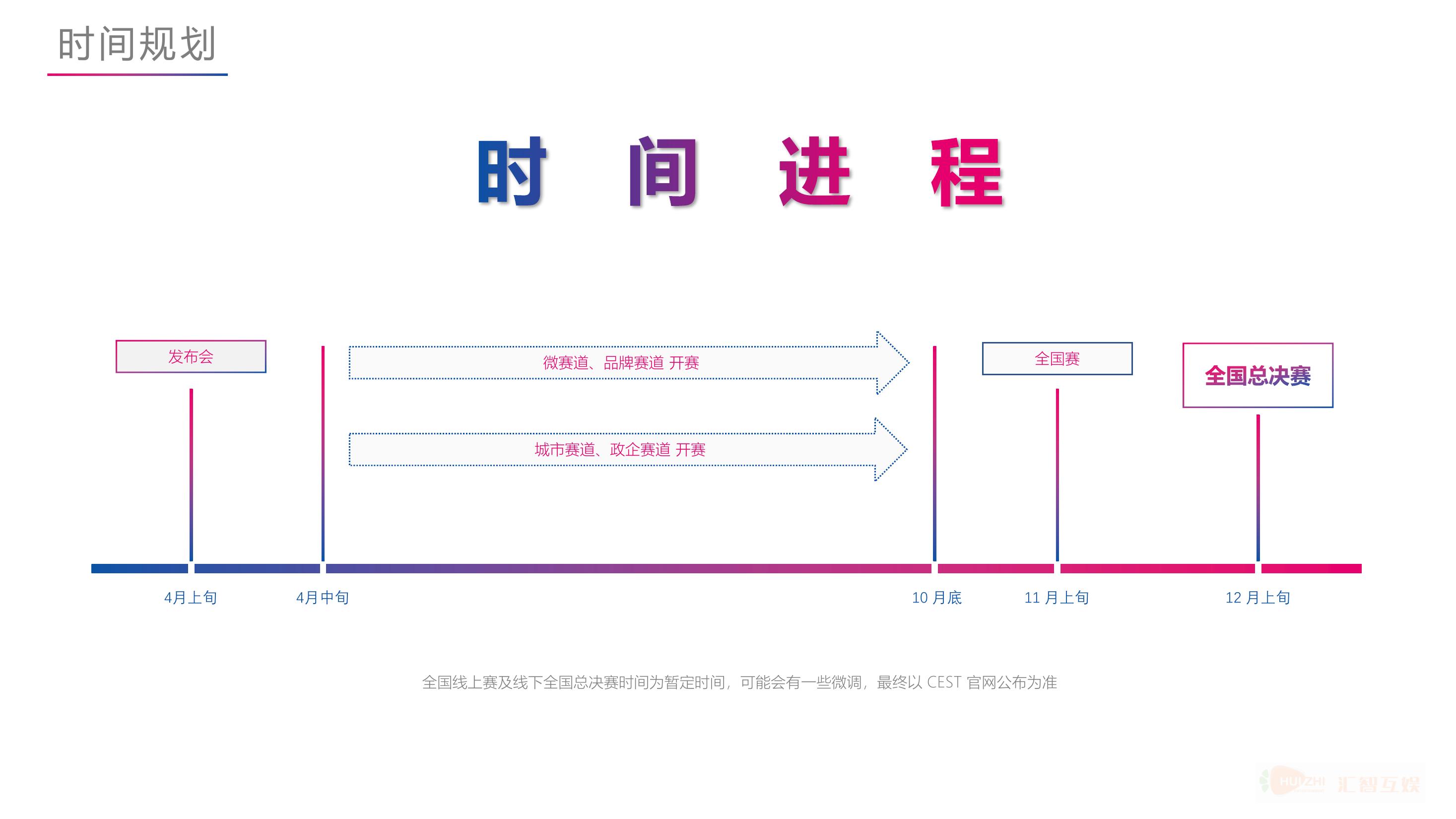 CEST中国电子竞技娱乐大赛北京赛区