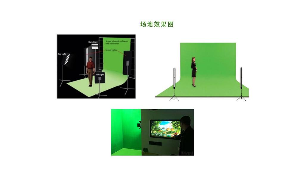 虚拟背景 视频拍摄 现场互动 暖场