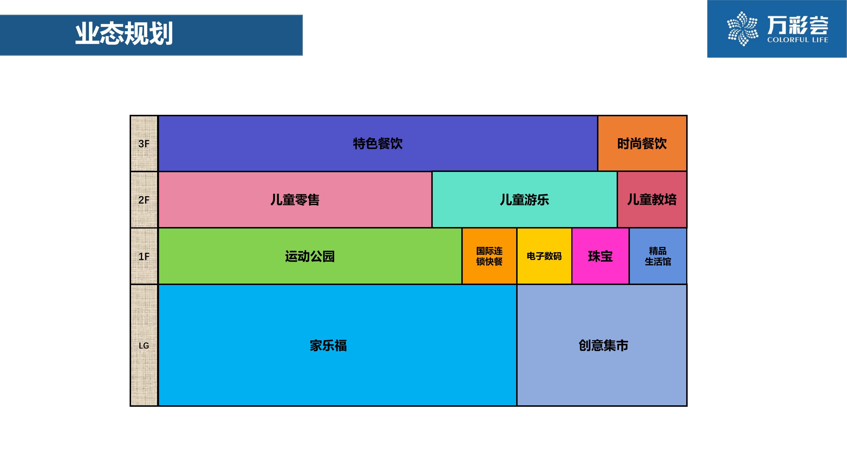 外场活动场地