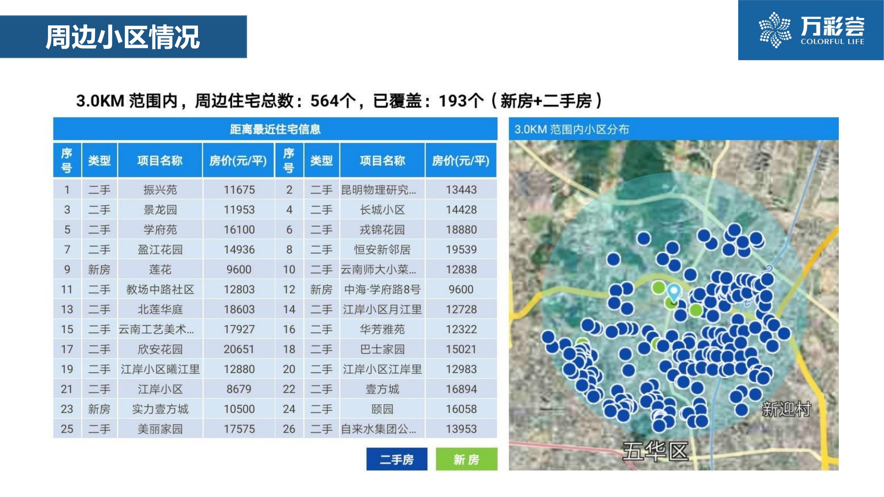 商业广场外广场