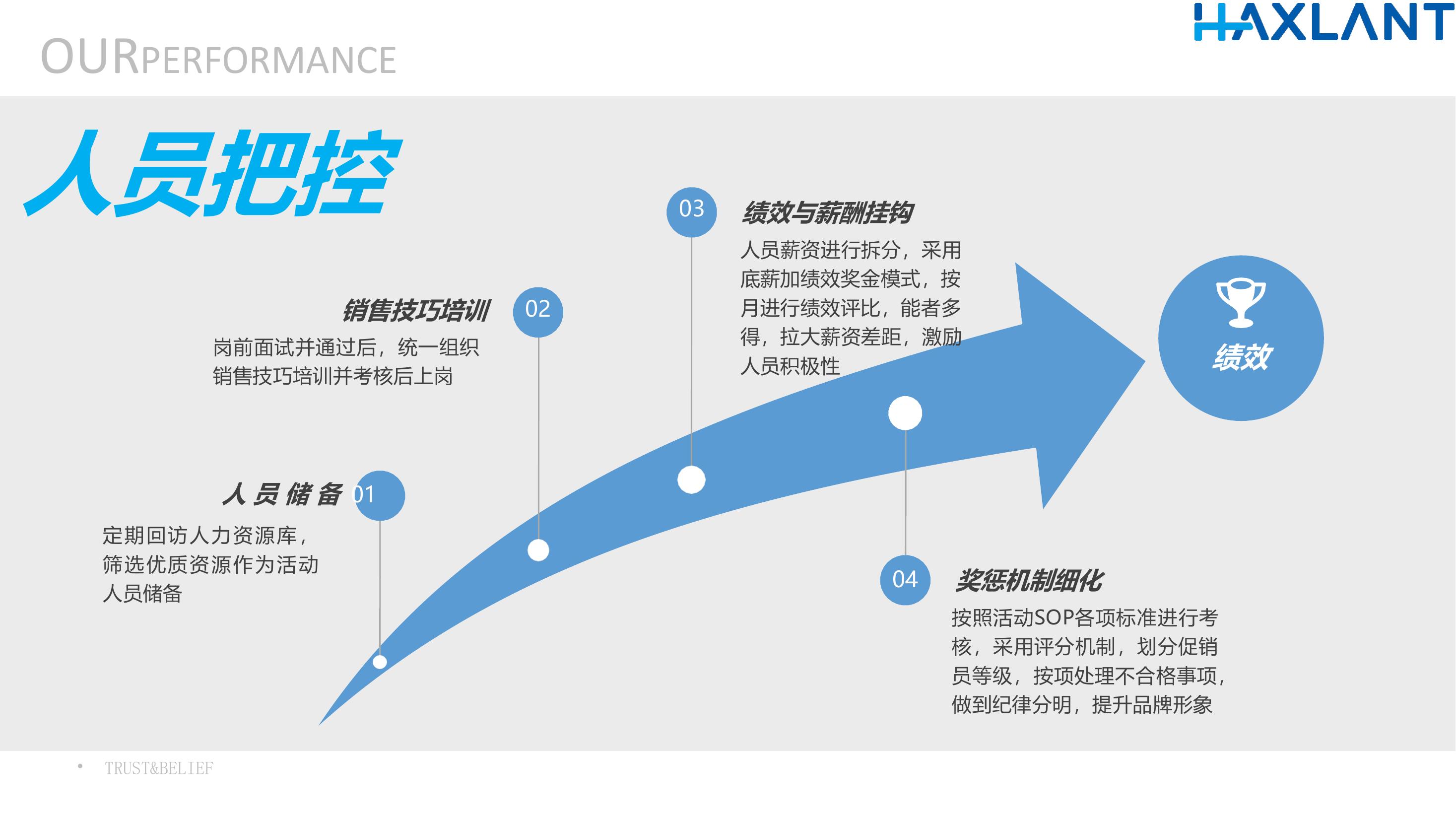 北京活动策划路演巡展会议服务舞美搭建落地执行