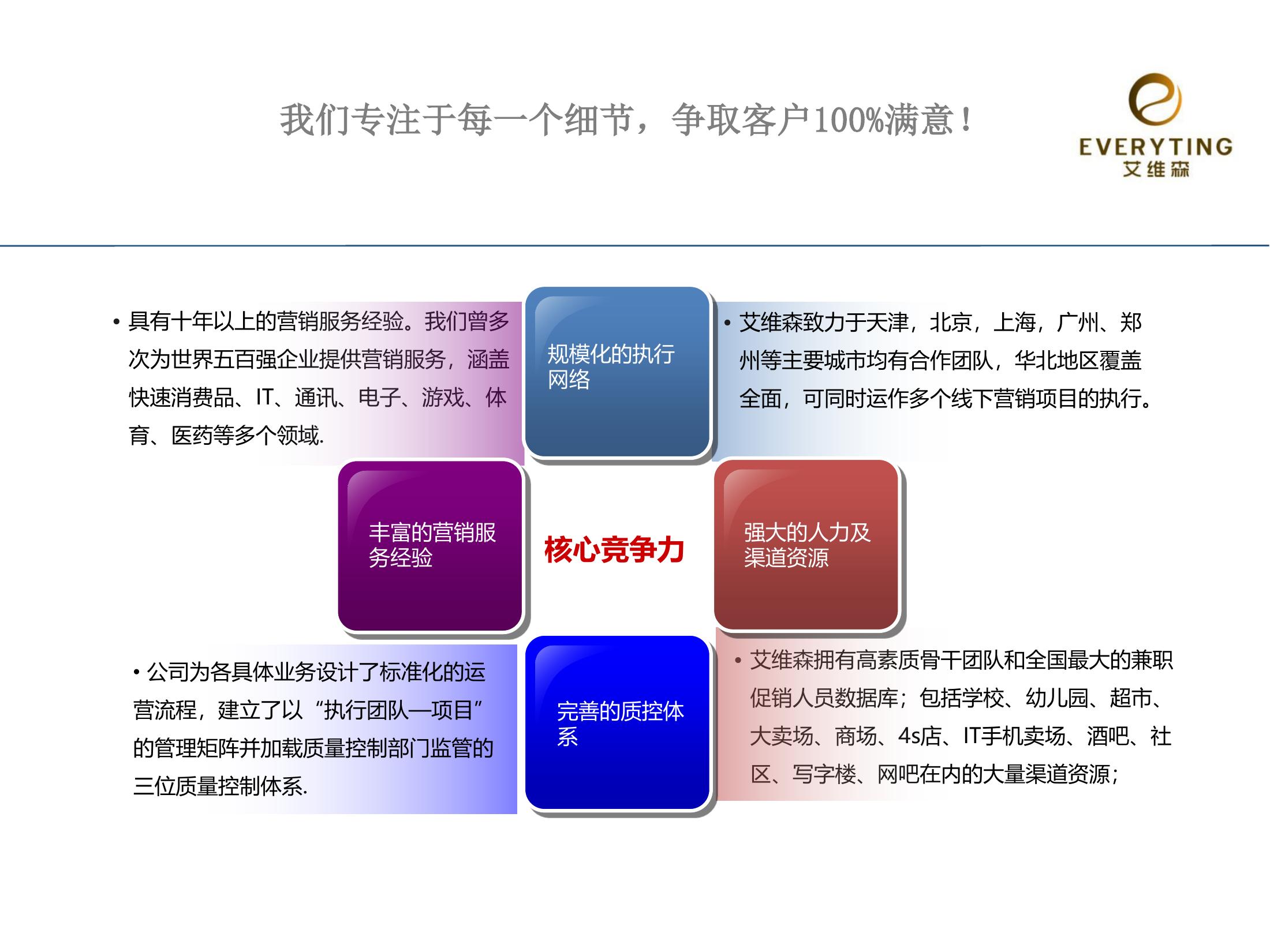 天津活动公司