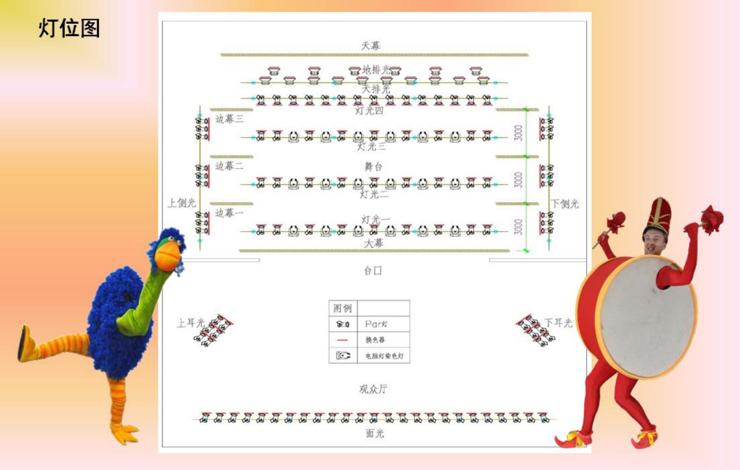 亲子歌舞剧-《国王的秘密》