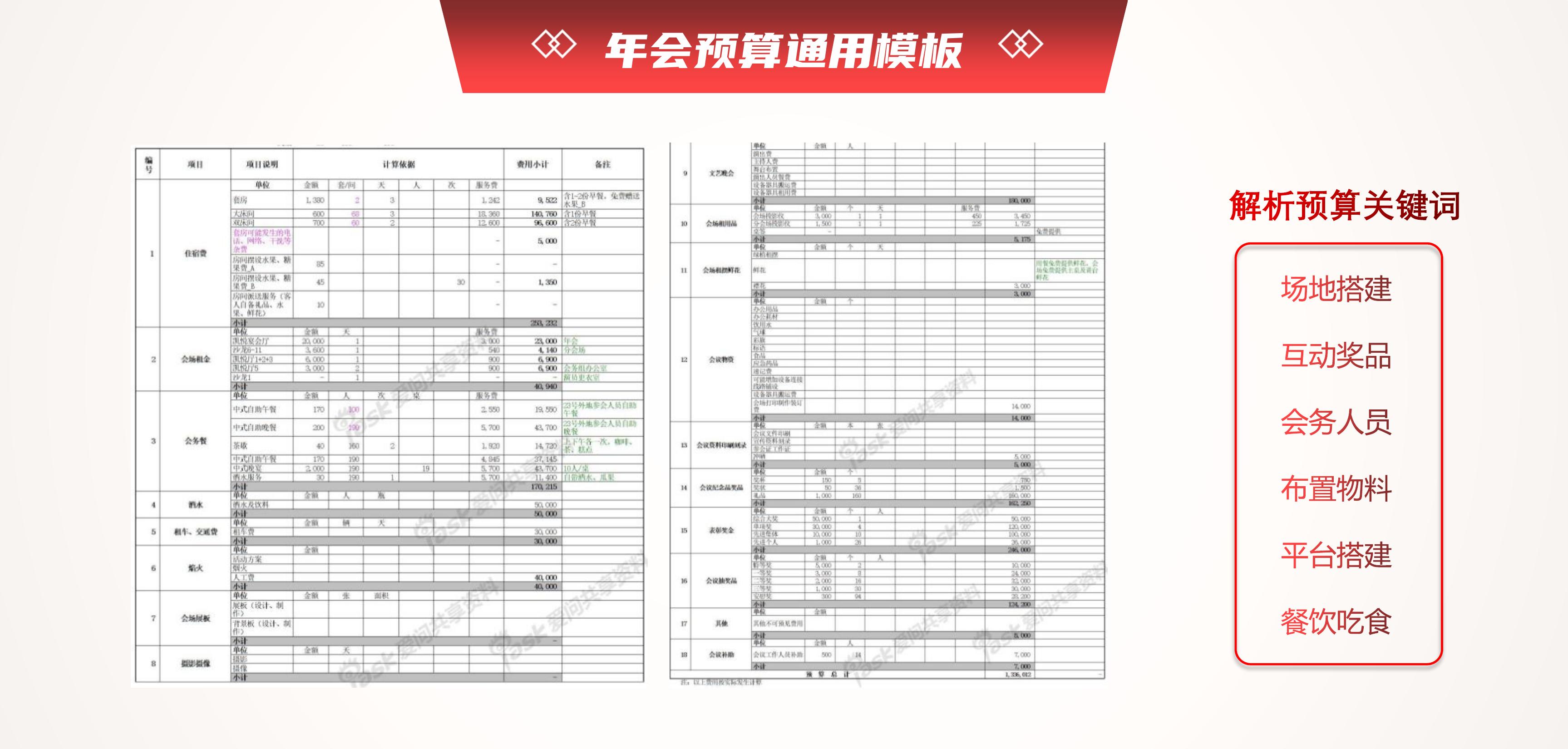 企业年会线上直播详解