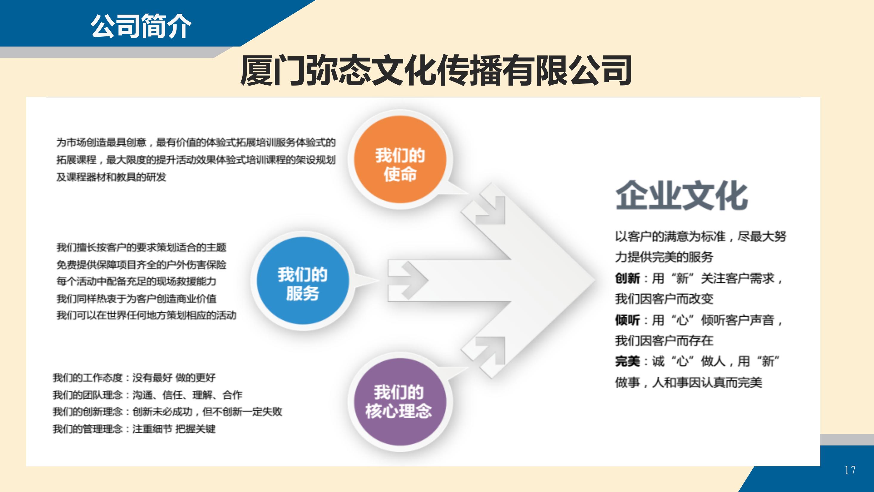 大型精英团建拓展训练营