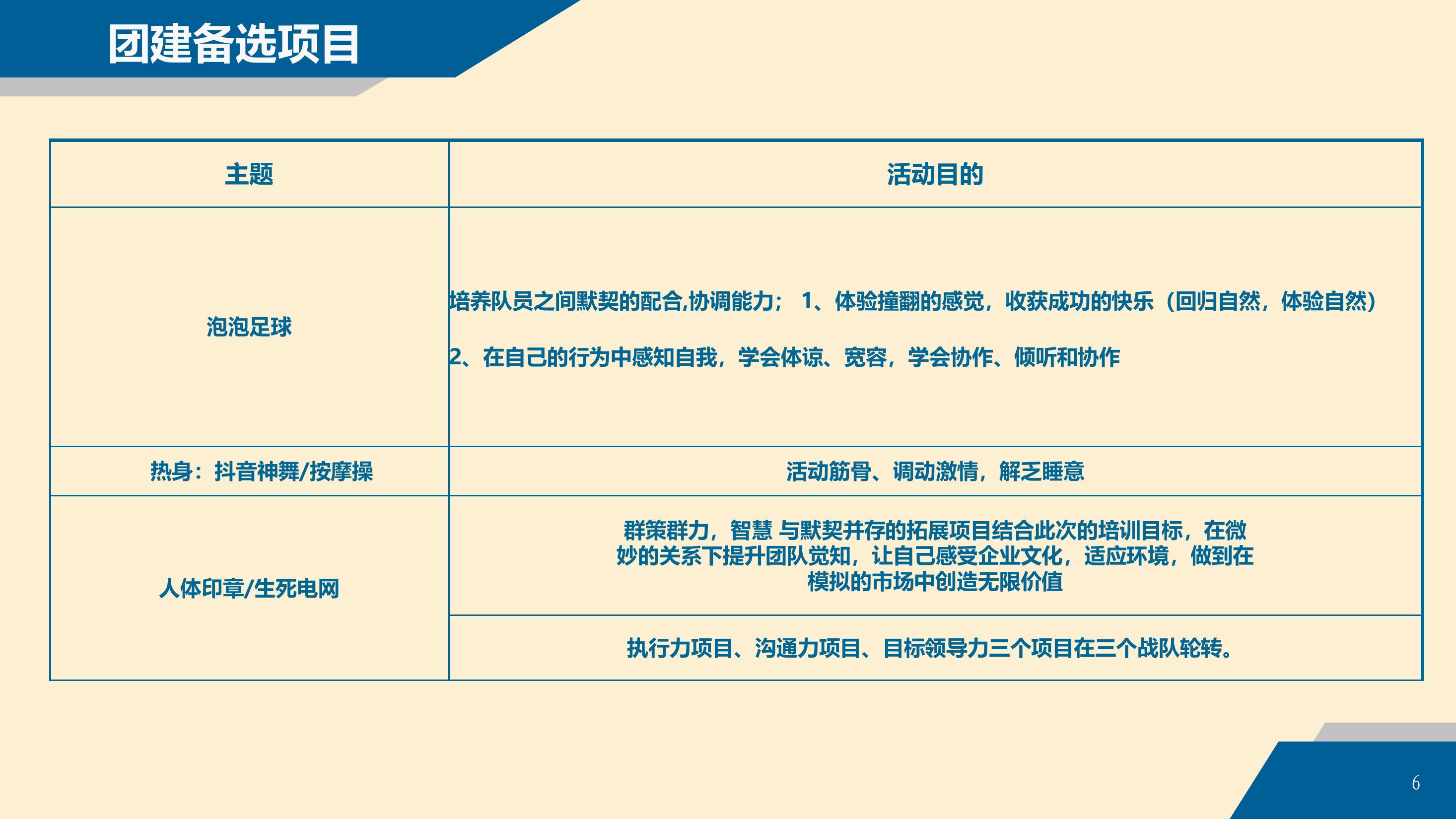 大型精英团建拓展训练营