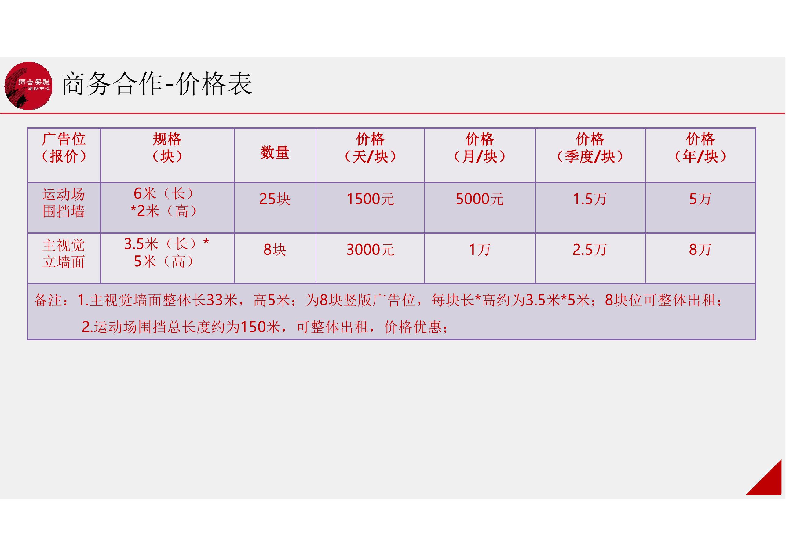 北京试驾场地