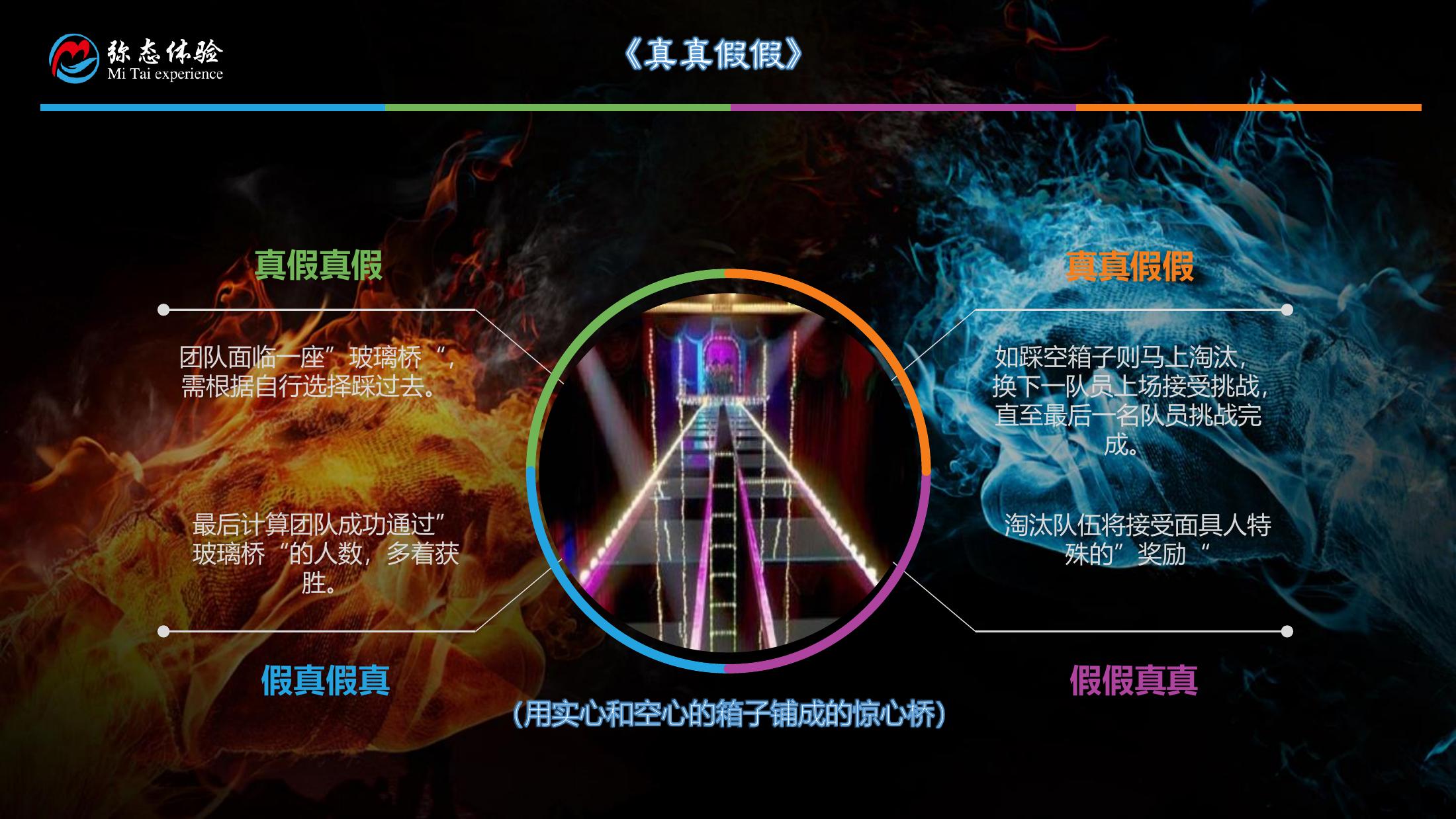 《鱿鱼游戏》火爆团建新玩法