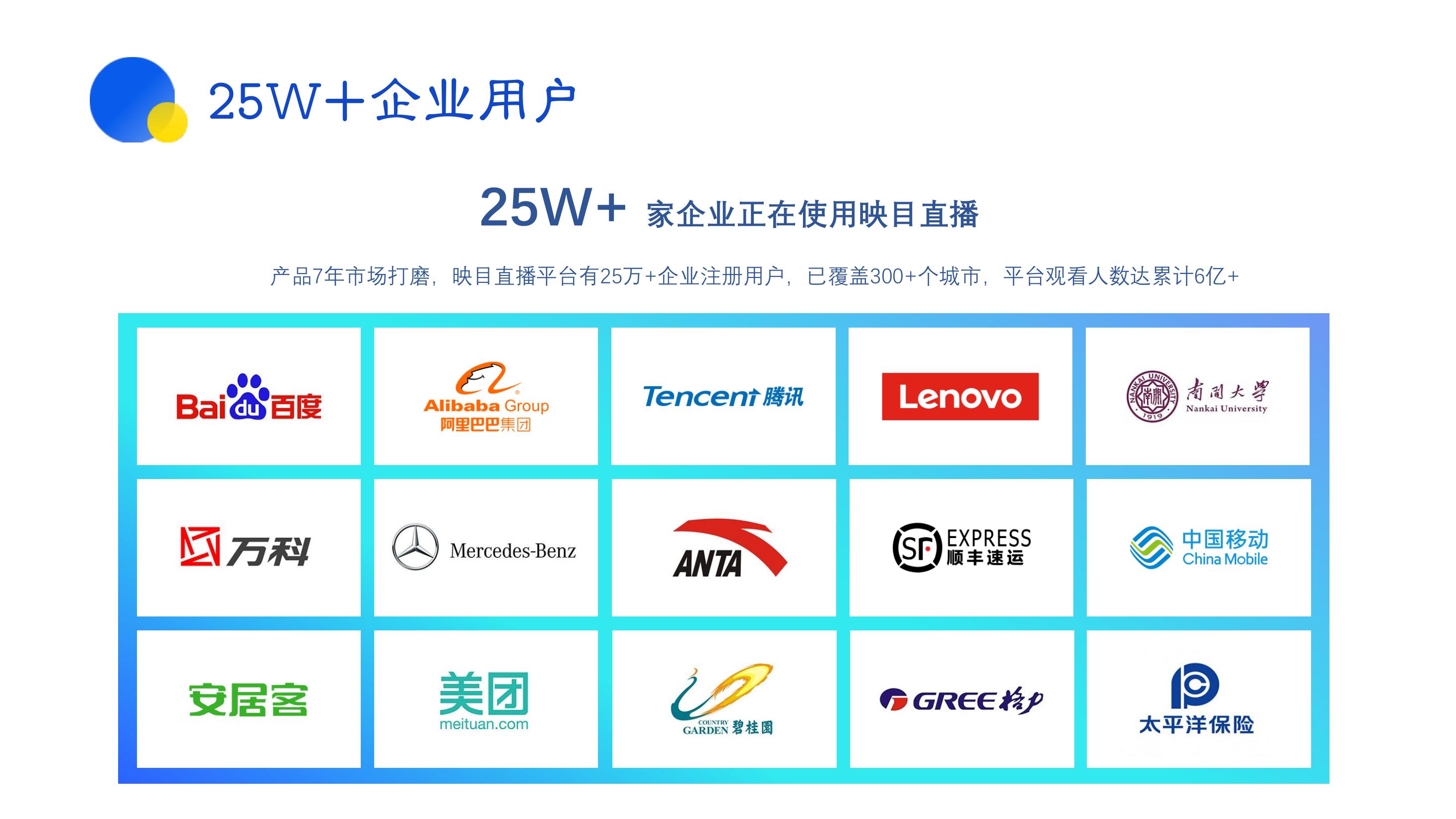 VR直播、慢直播平台！企业级直播互动