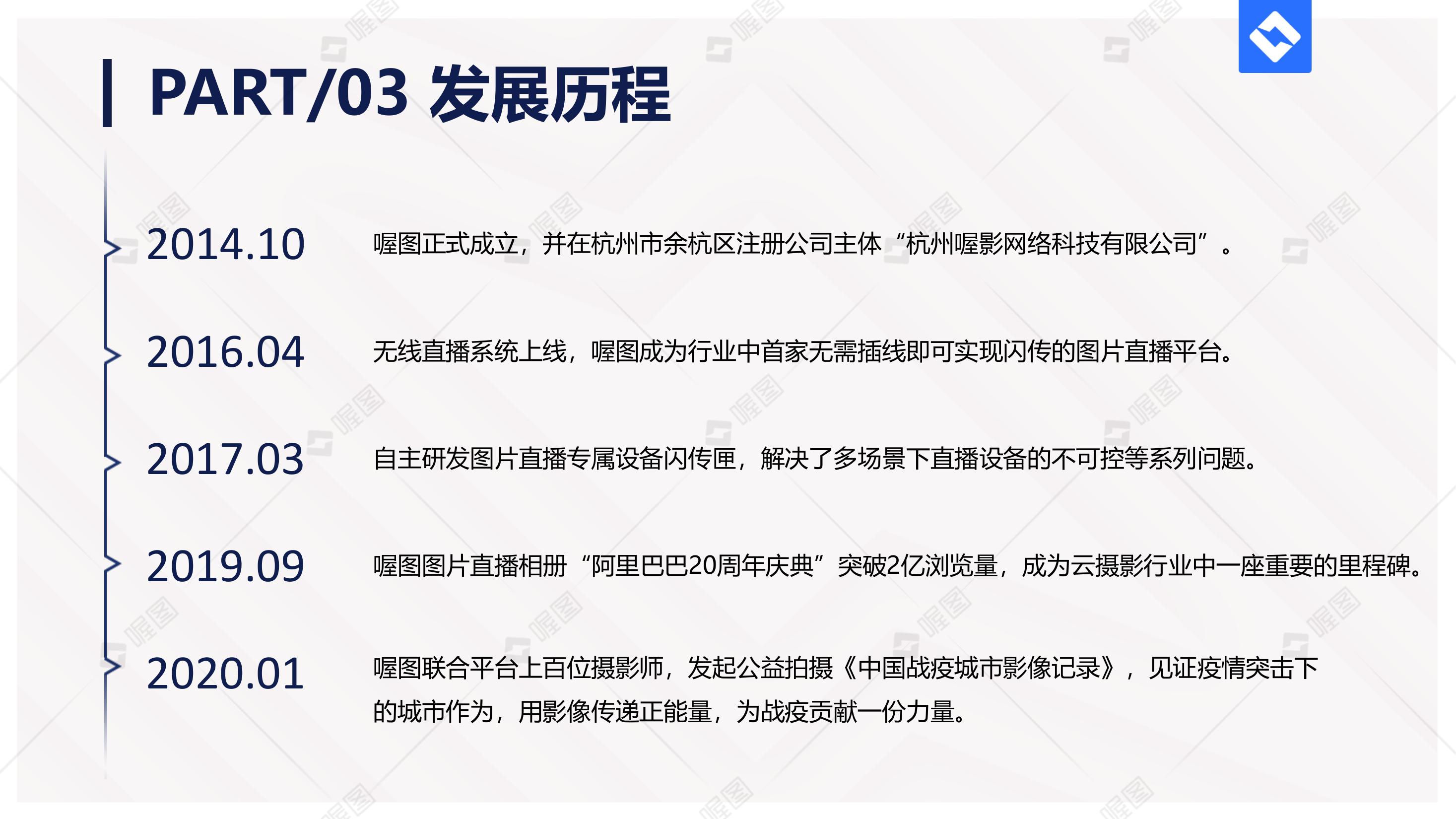 线上年会解决方案｜图片直播、视频直播、热门互动方案全定制