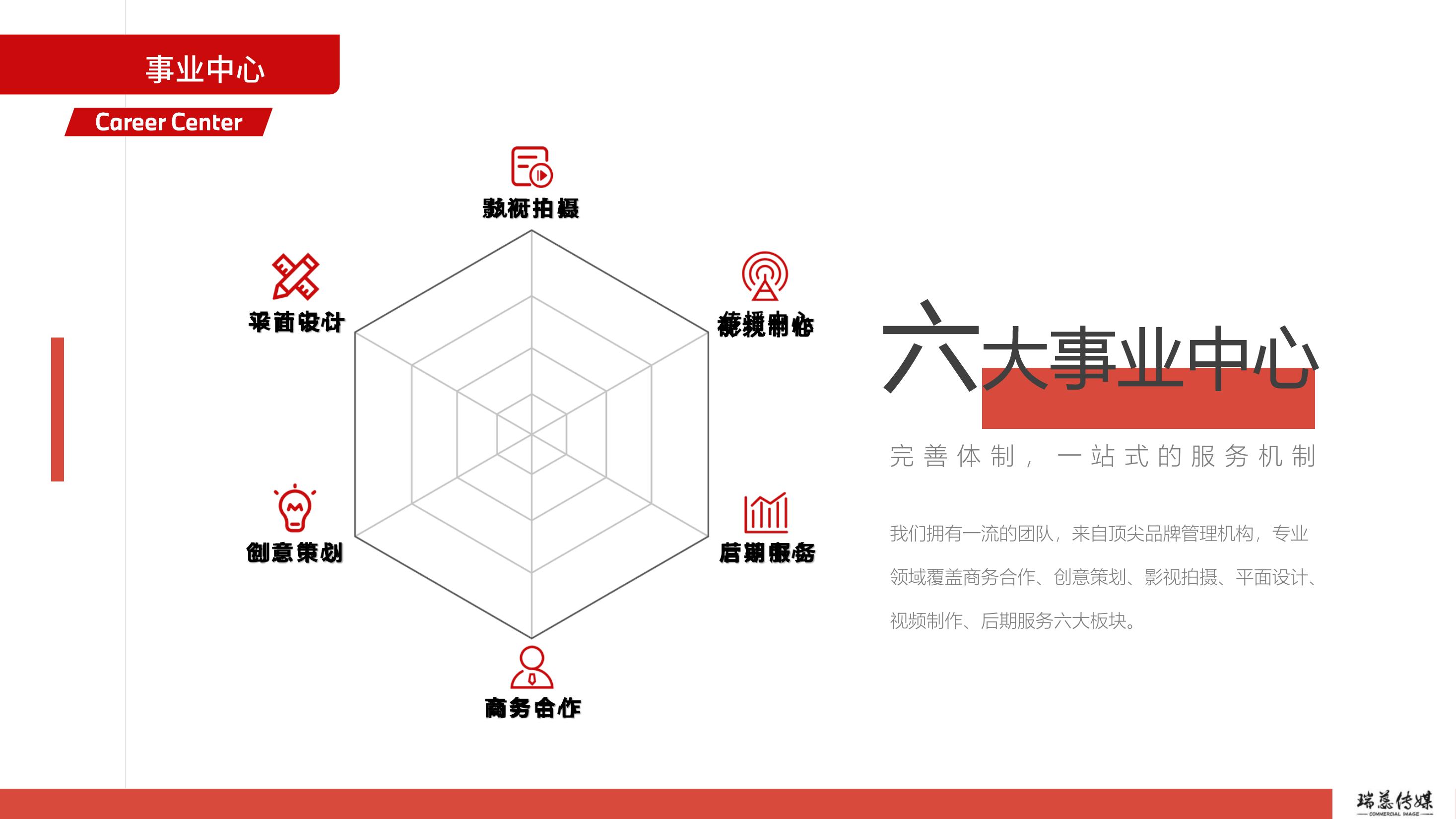 影视拍摄及制作