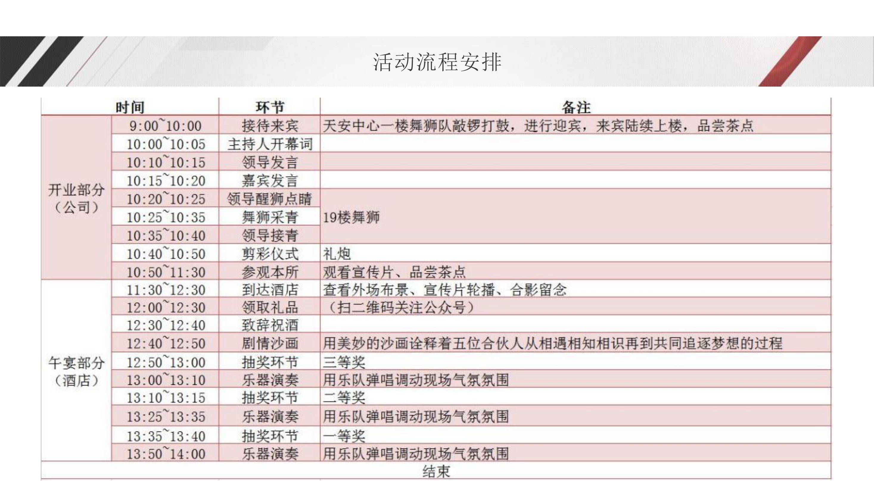 企业公司开业庆典