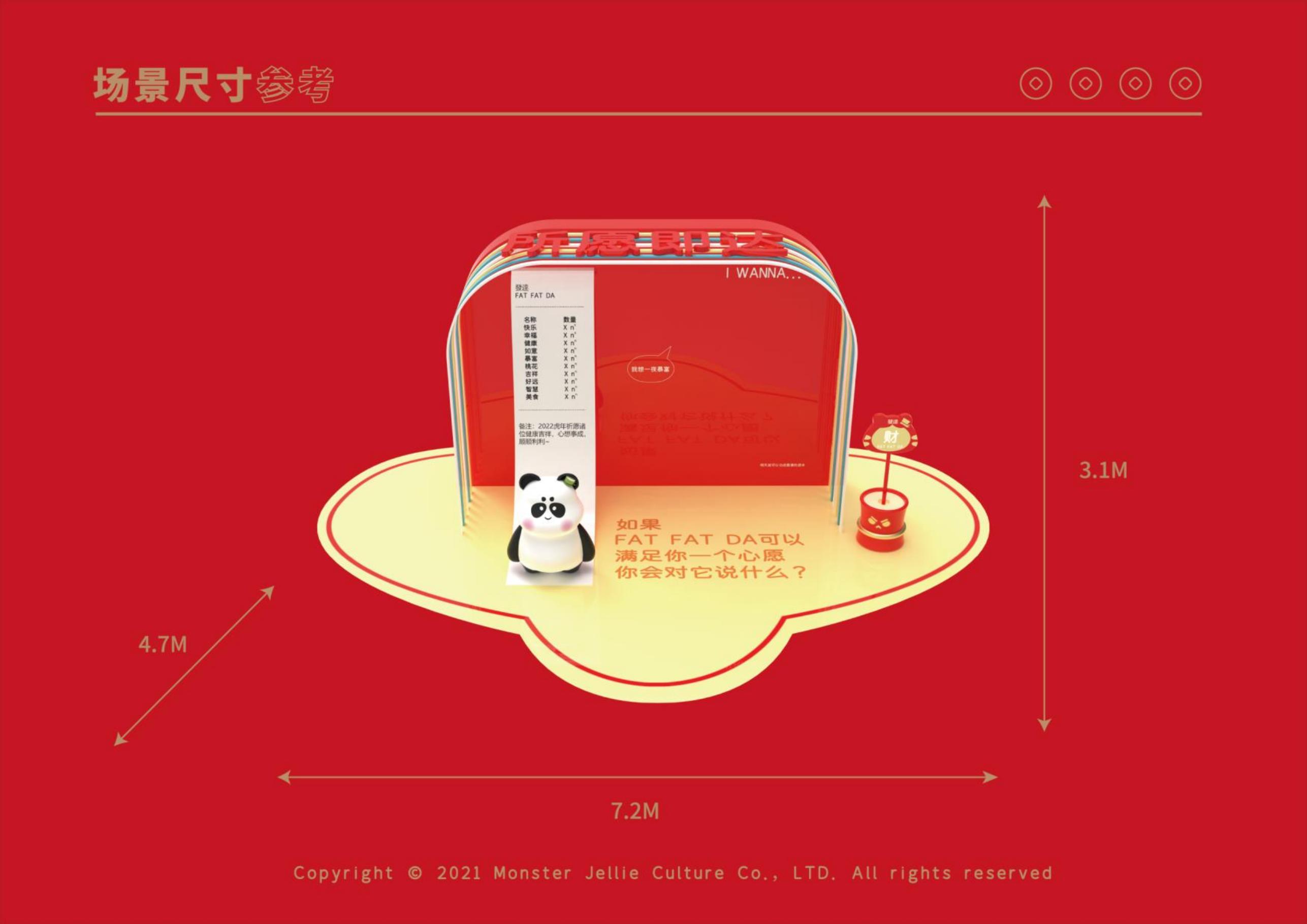 FatFatDa發達美陈系列之《2022走财路》