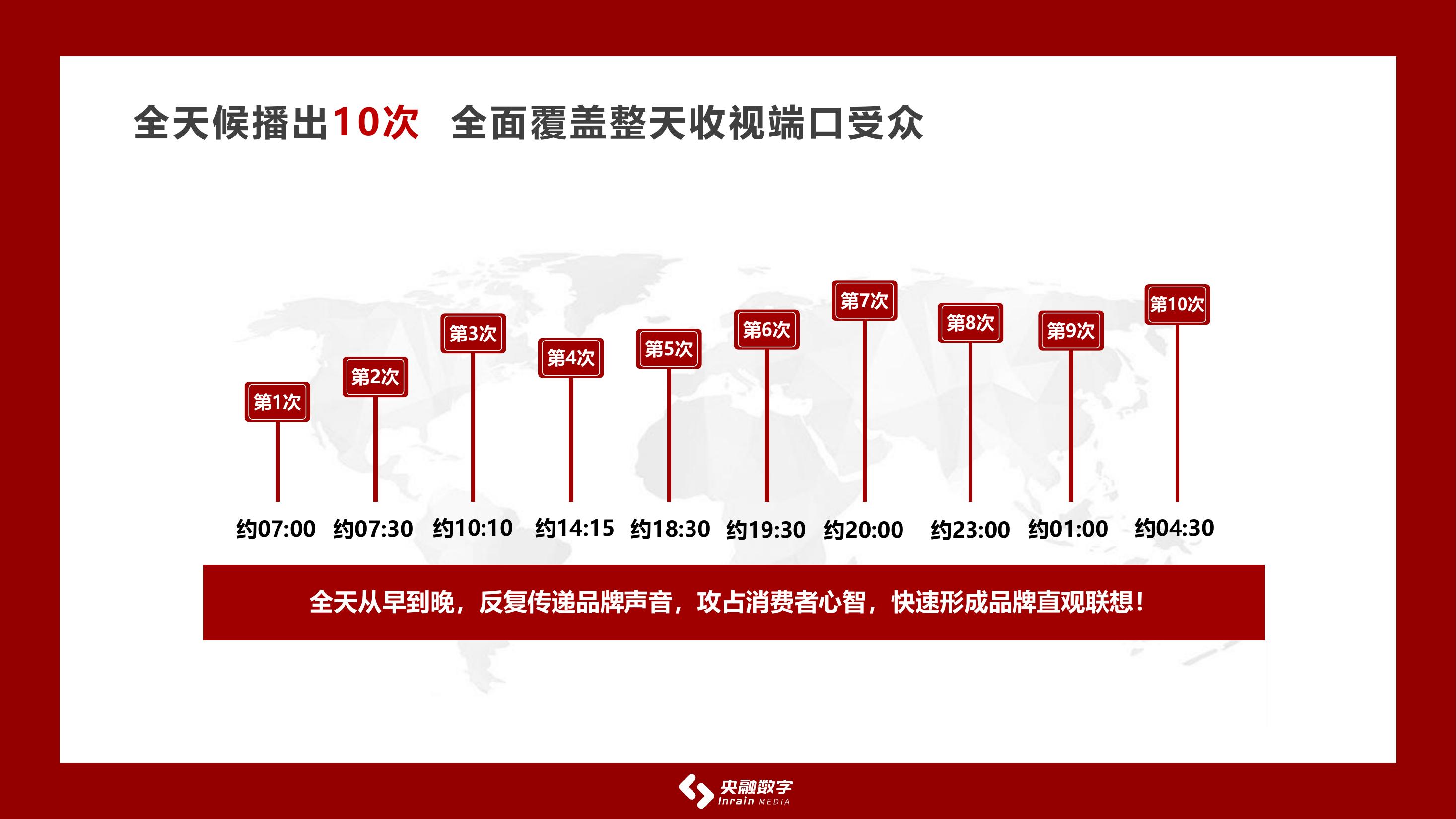 央视CCTV4独家广告代理 央广年度合作方案