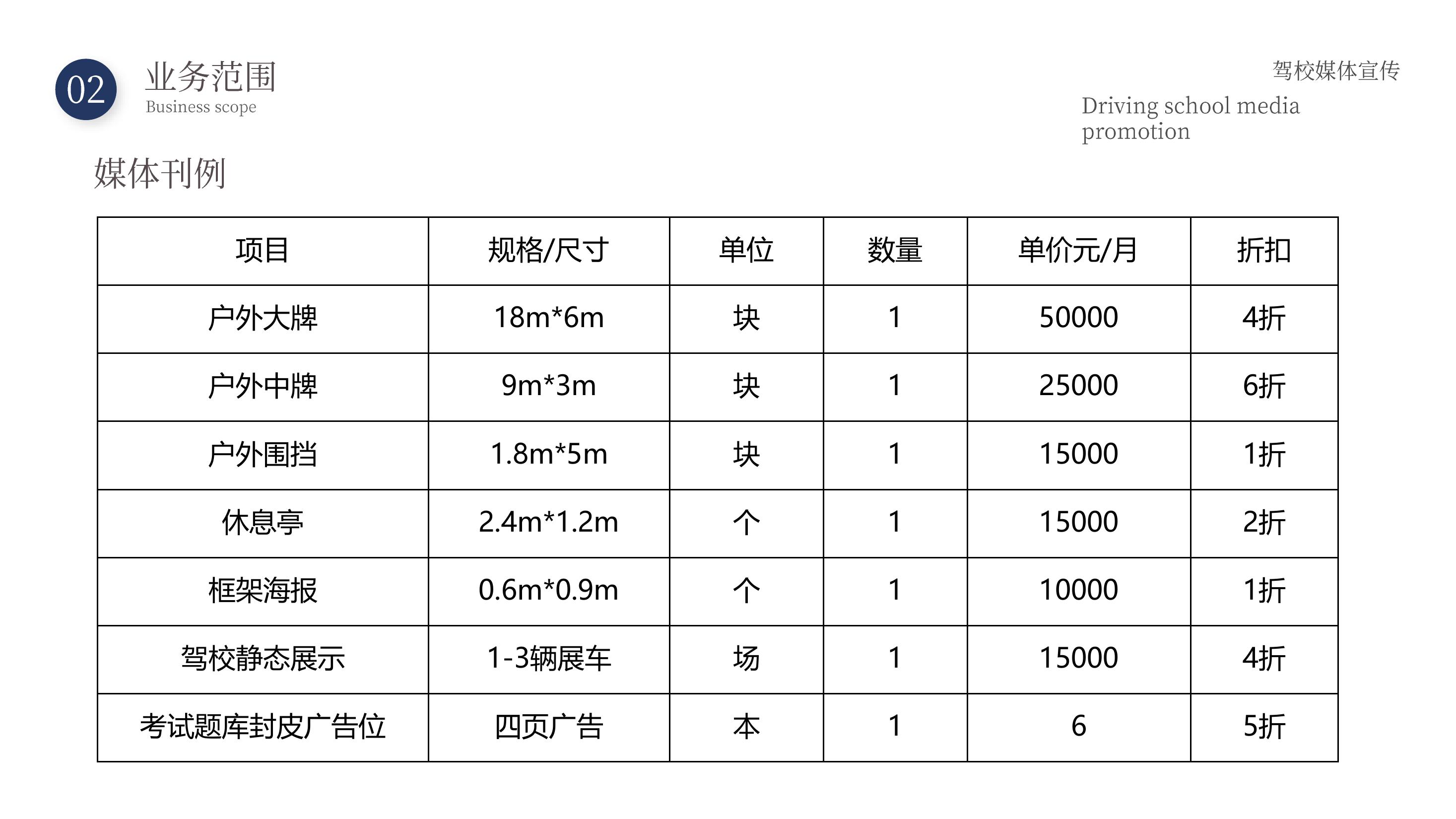 石家庄市地区驾校户外媒体广告