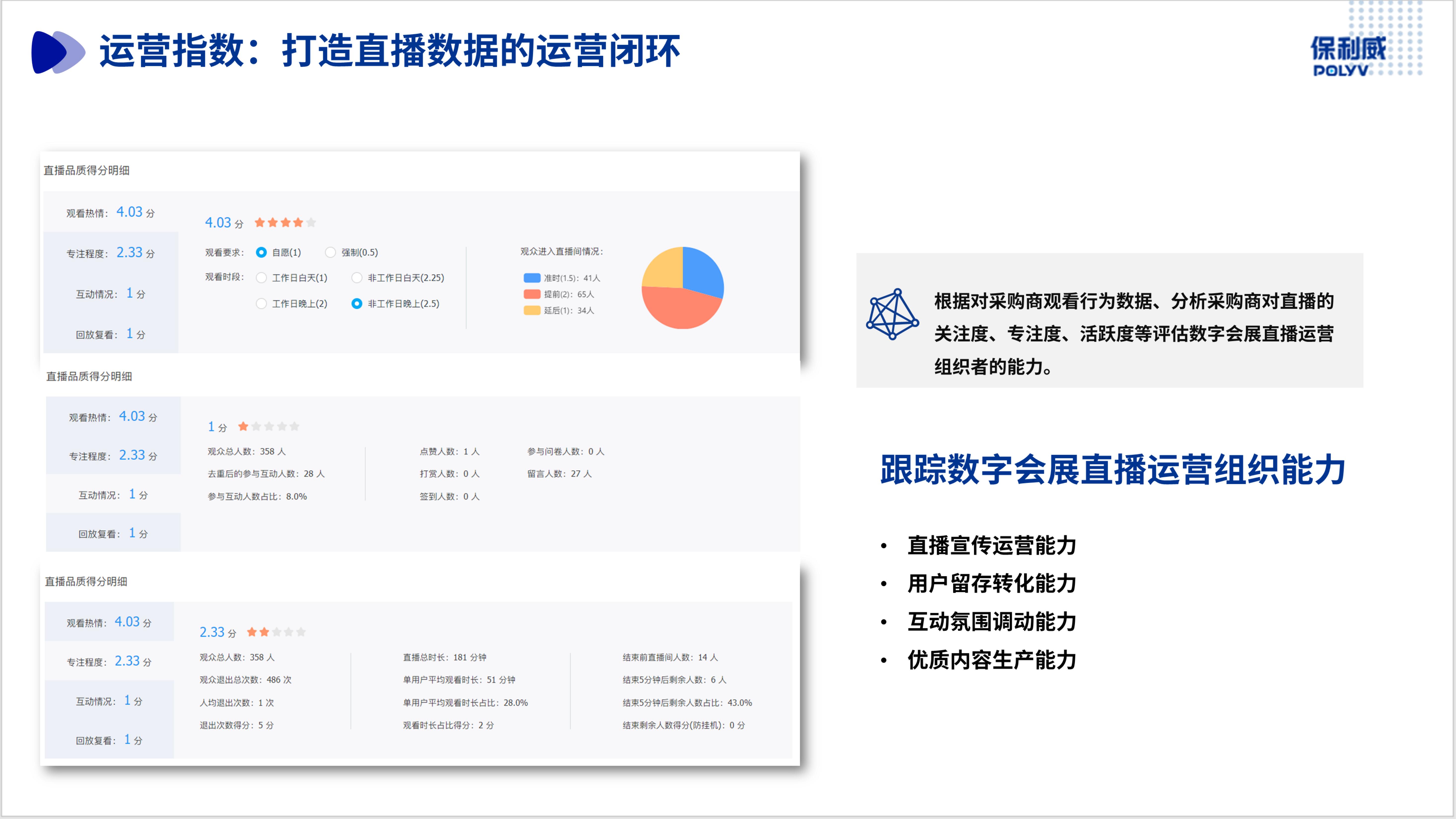 数字化展会直播方案-云会展、云逛展，线上推介、在线购买