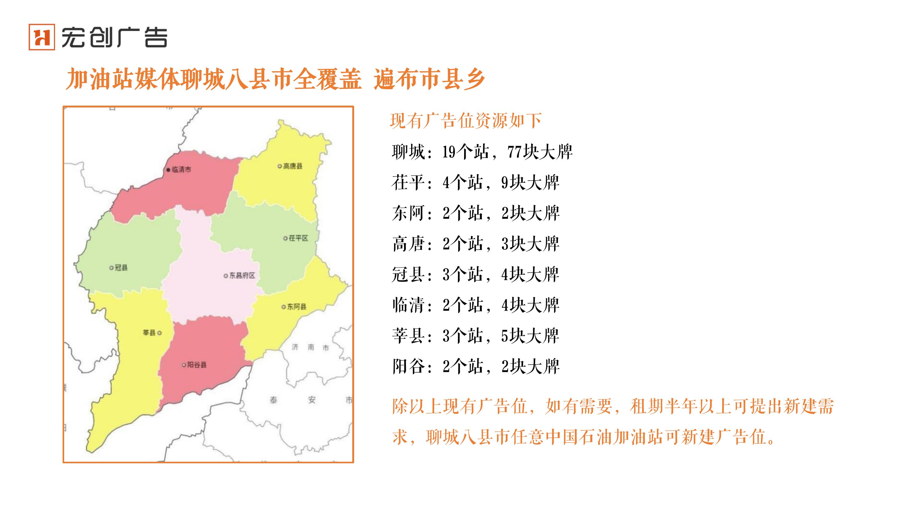 山东省聊城市八县市中国石油加油站站内广告