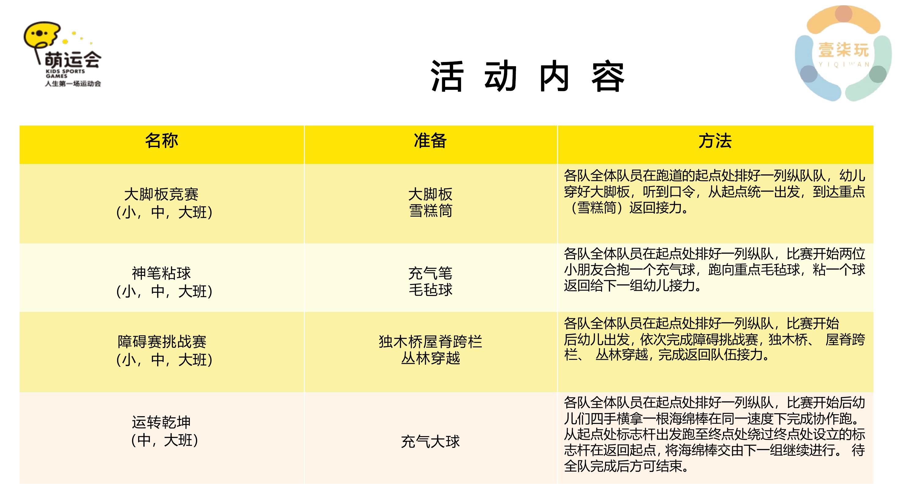 壹柒玩文化——萌牛向前冲《亲子运动会》