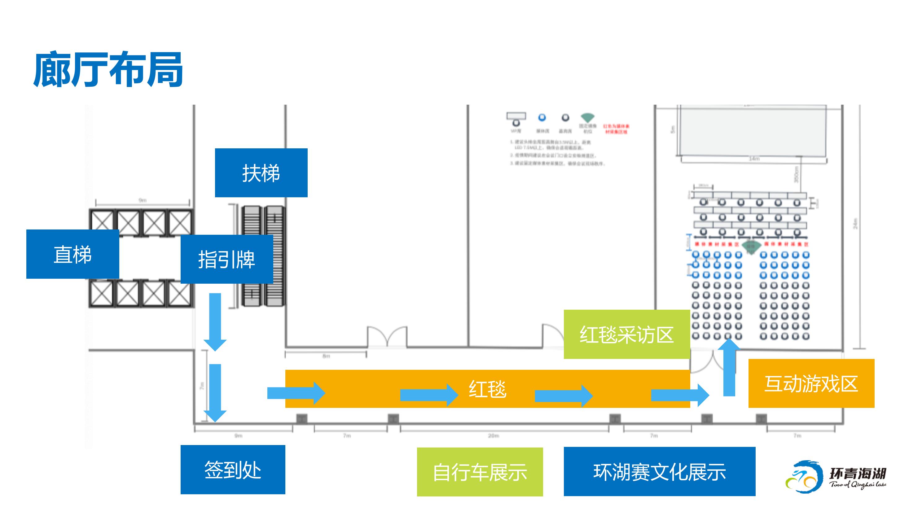 环赛湖嘉年华体育+产业策划方案