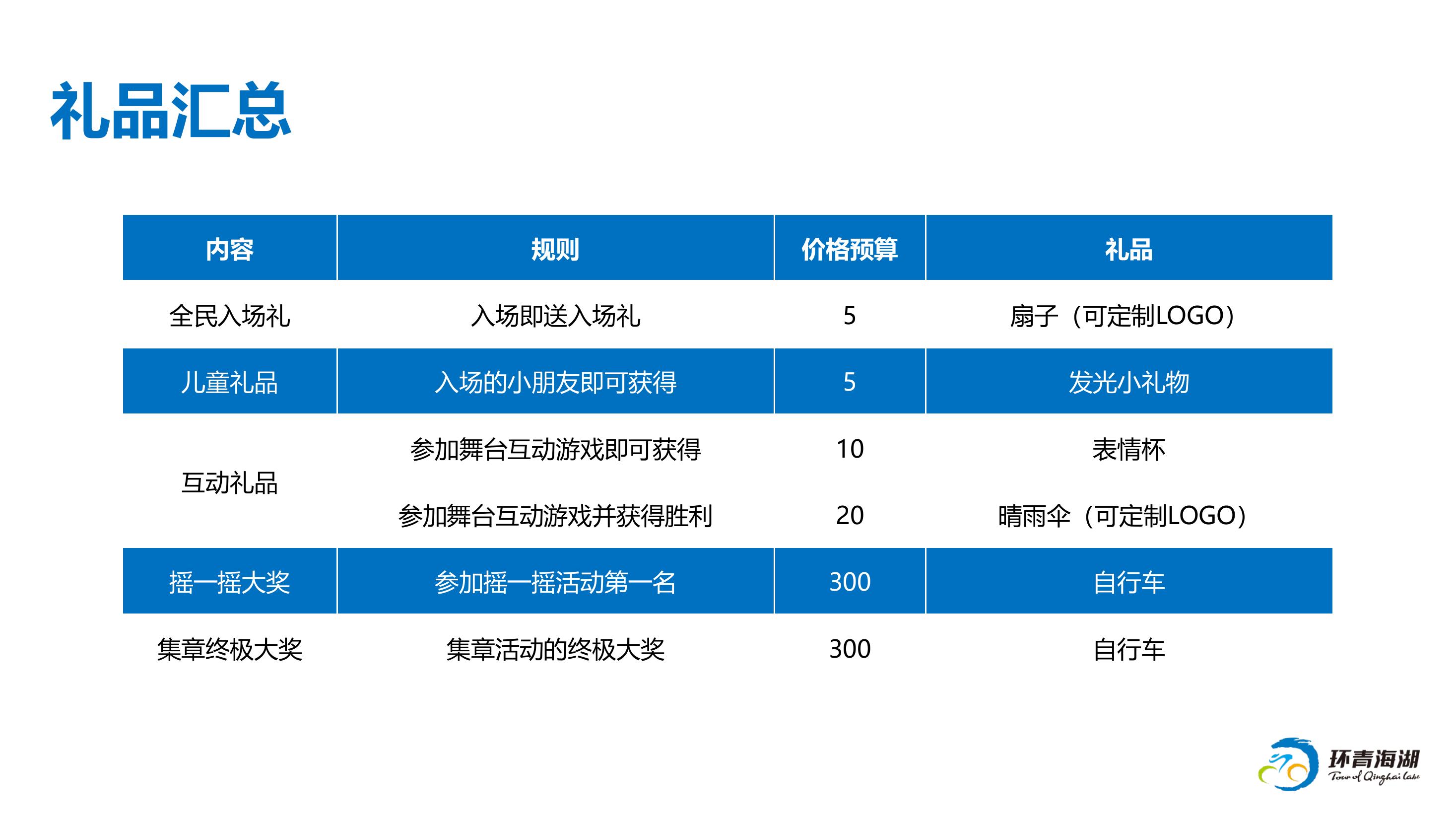 环赛湖嘉年华体育+产业策划方案