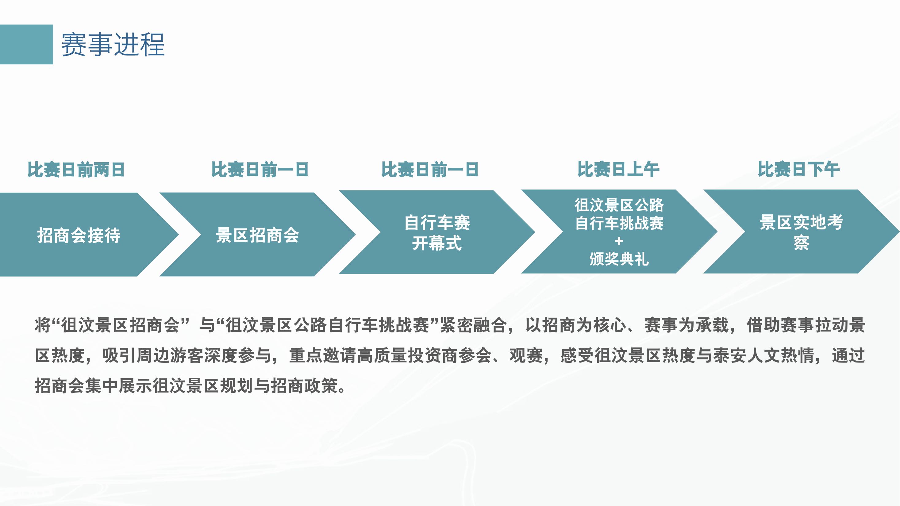 徂汶景区公路自行车挑战赛策划方案