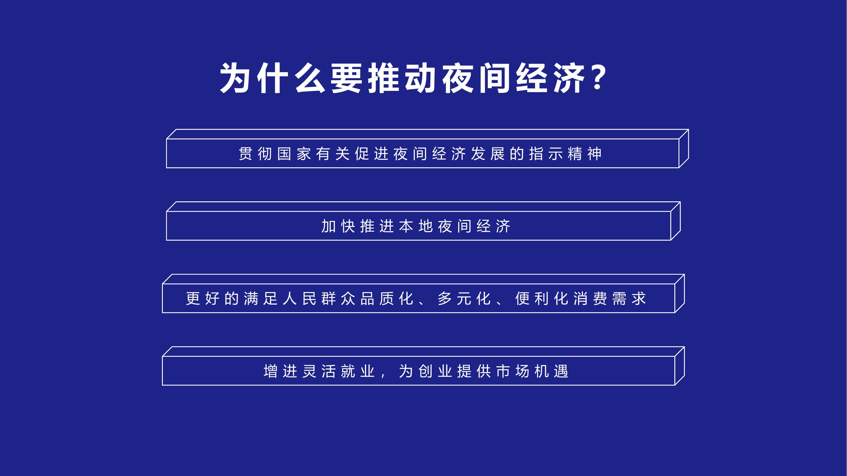 烟火涿州夜集市项目