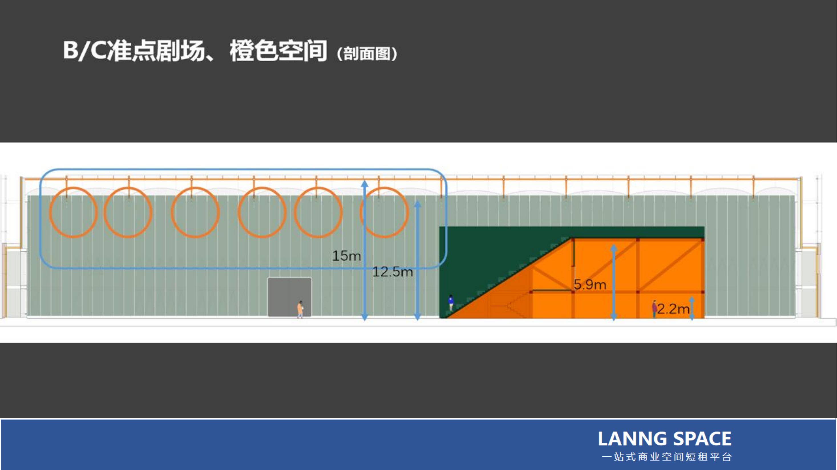 朗园station