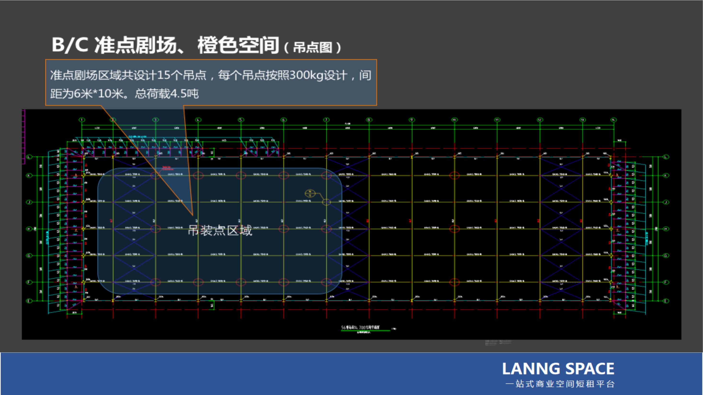 朗园station