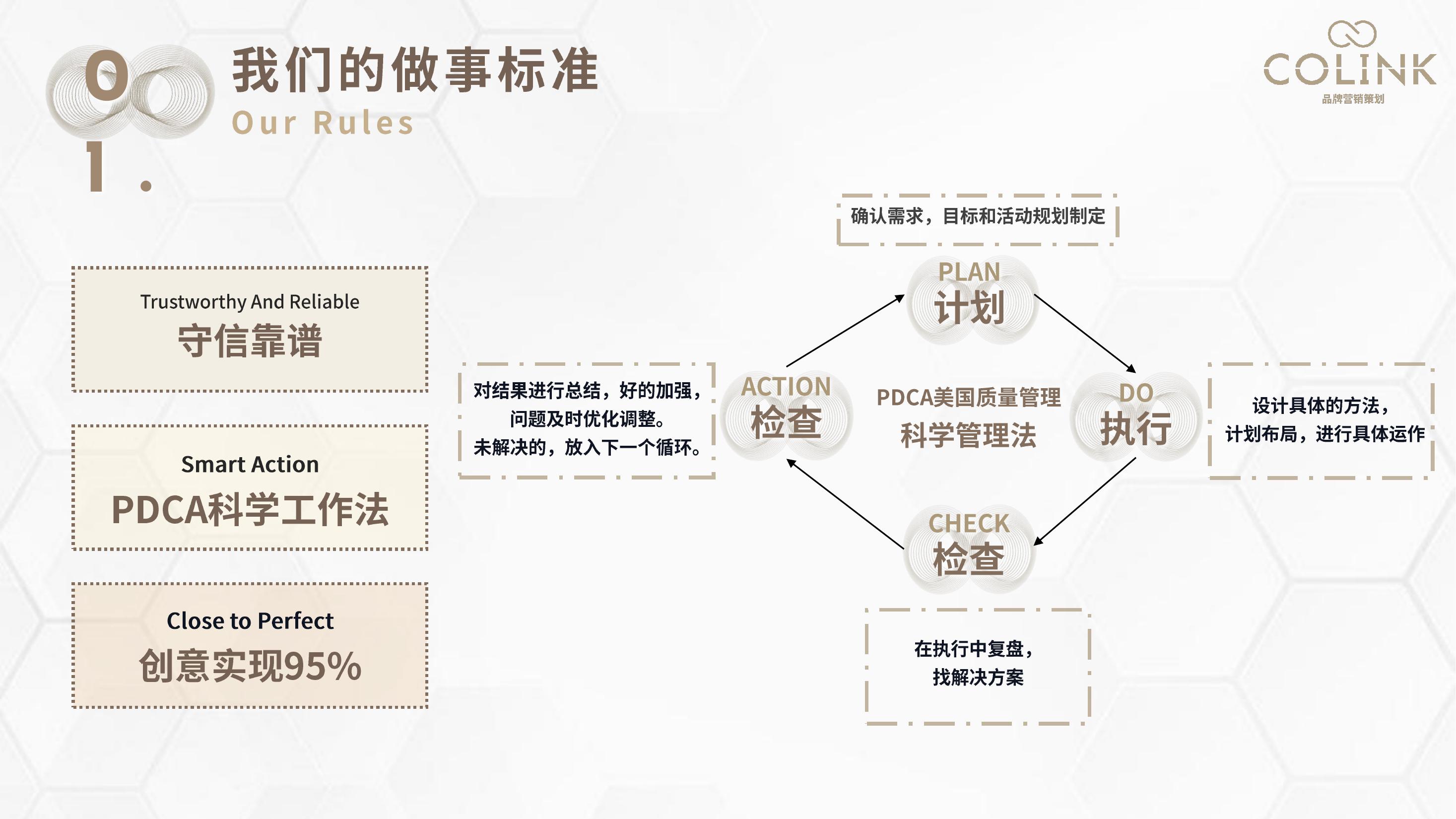 COLINK——企业服务简介