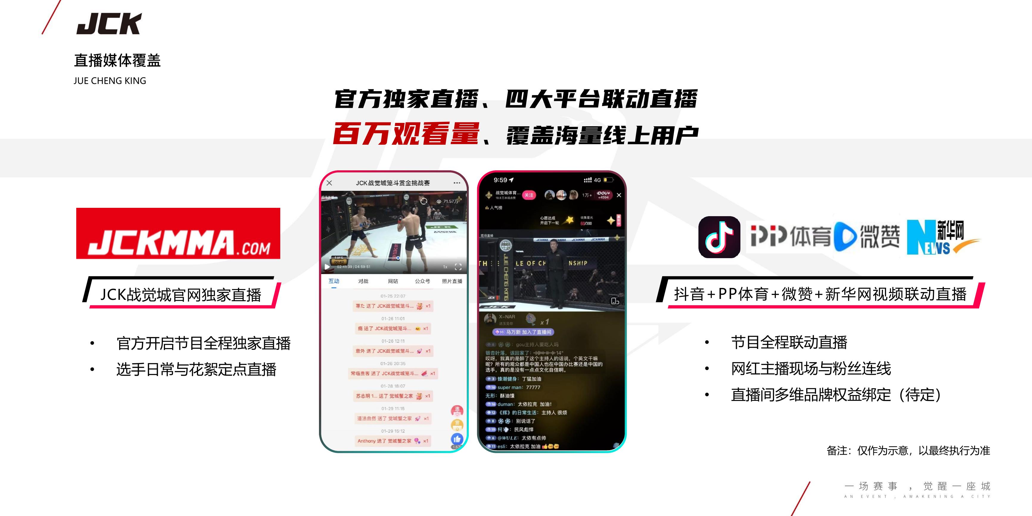 传奇文化——公关活动/美陈IP/体育赛事/影视IP/自持设备/一手资源