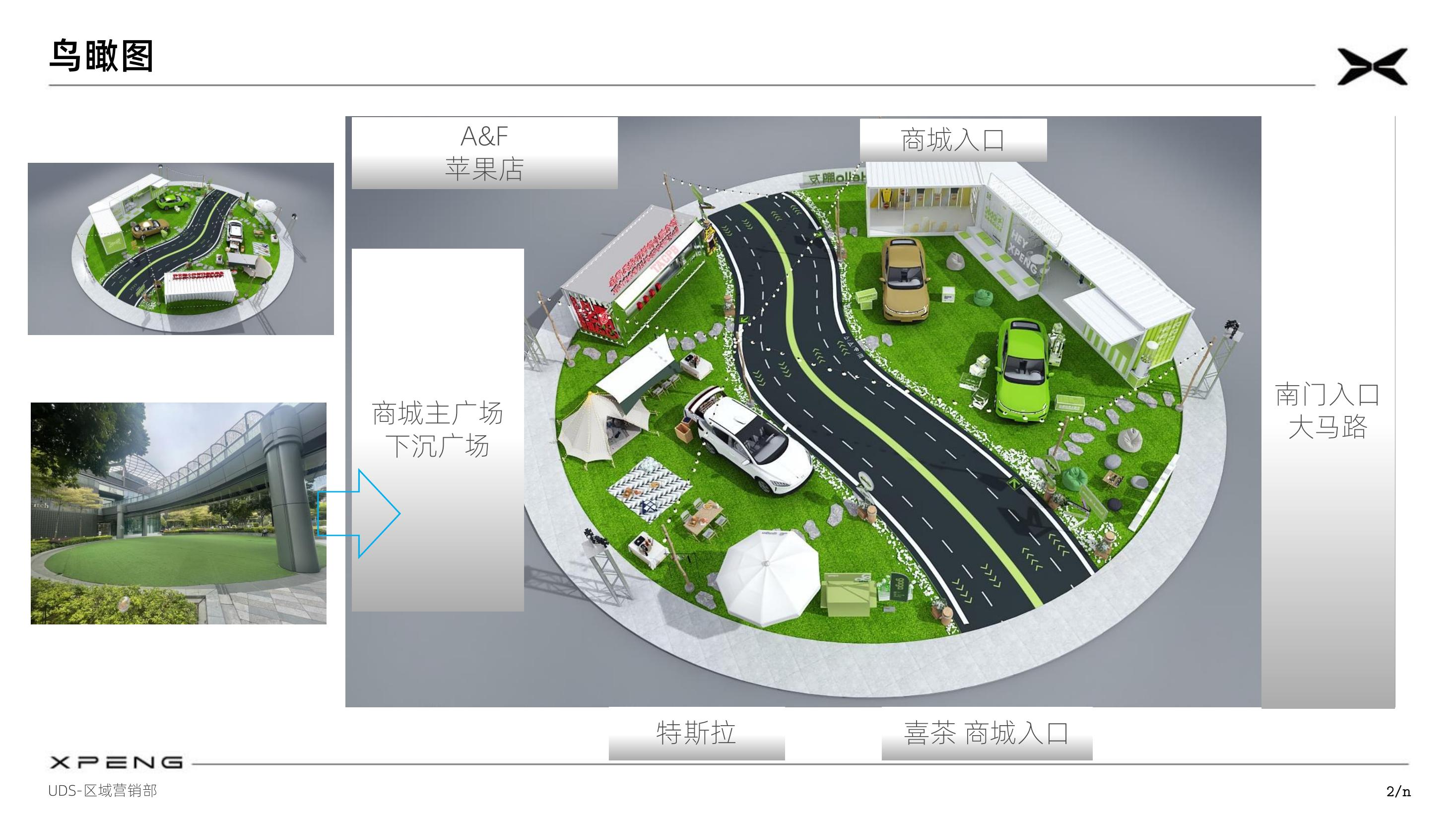 市集露营活动