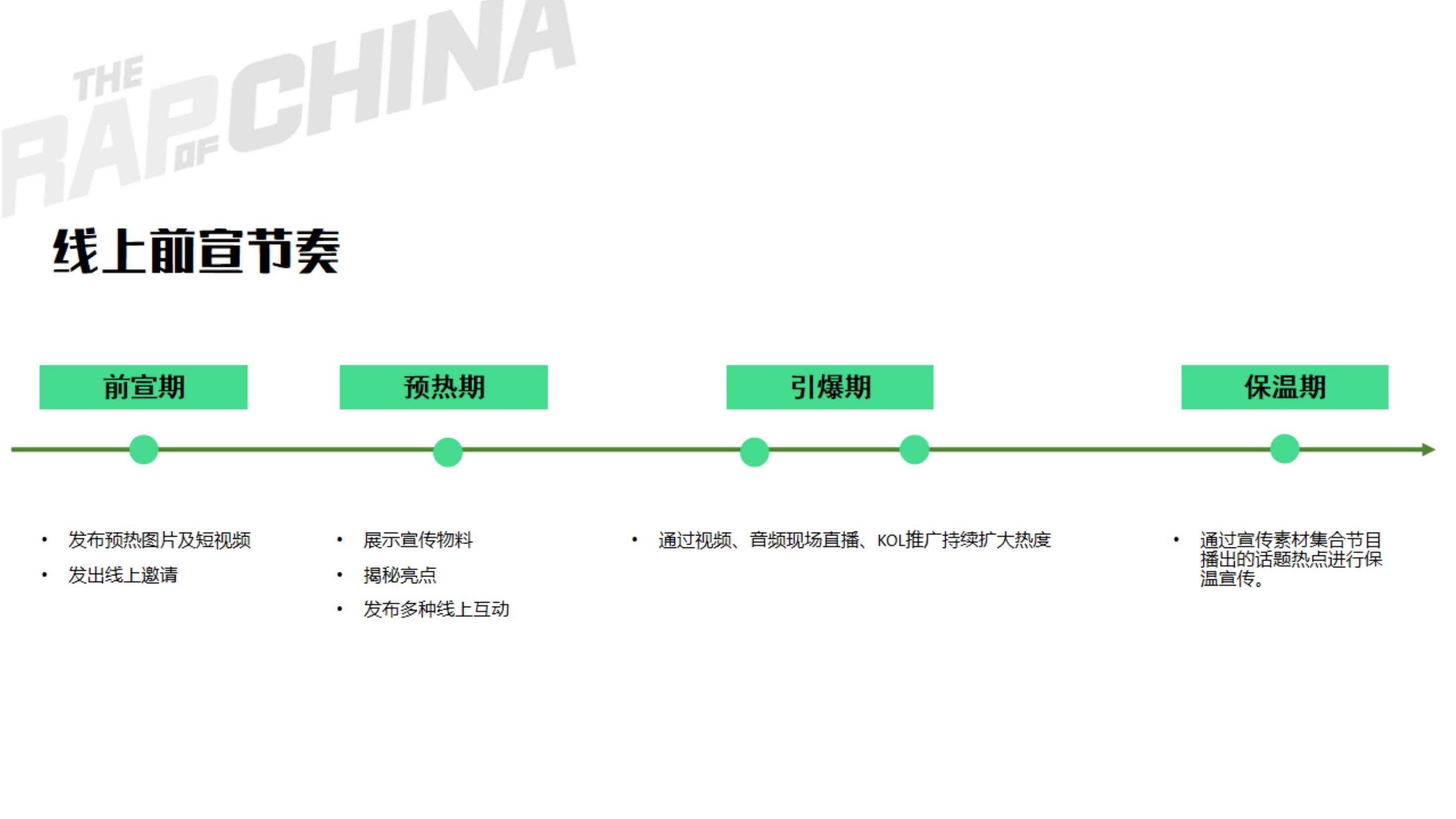 2022爱奇艺《中国说唱巅峰对决》快闪