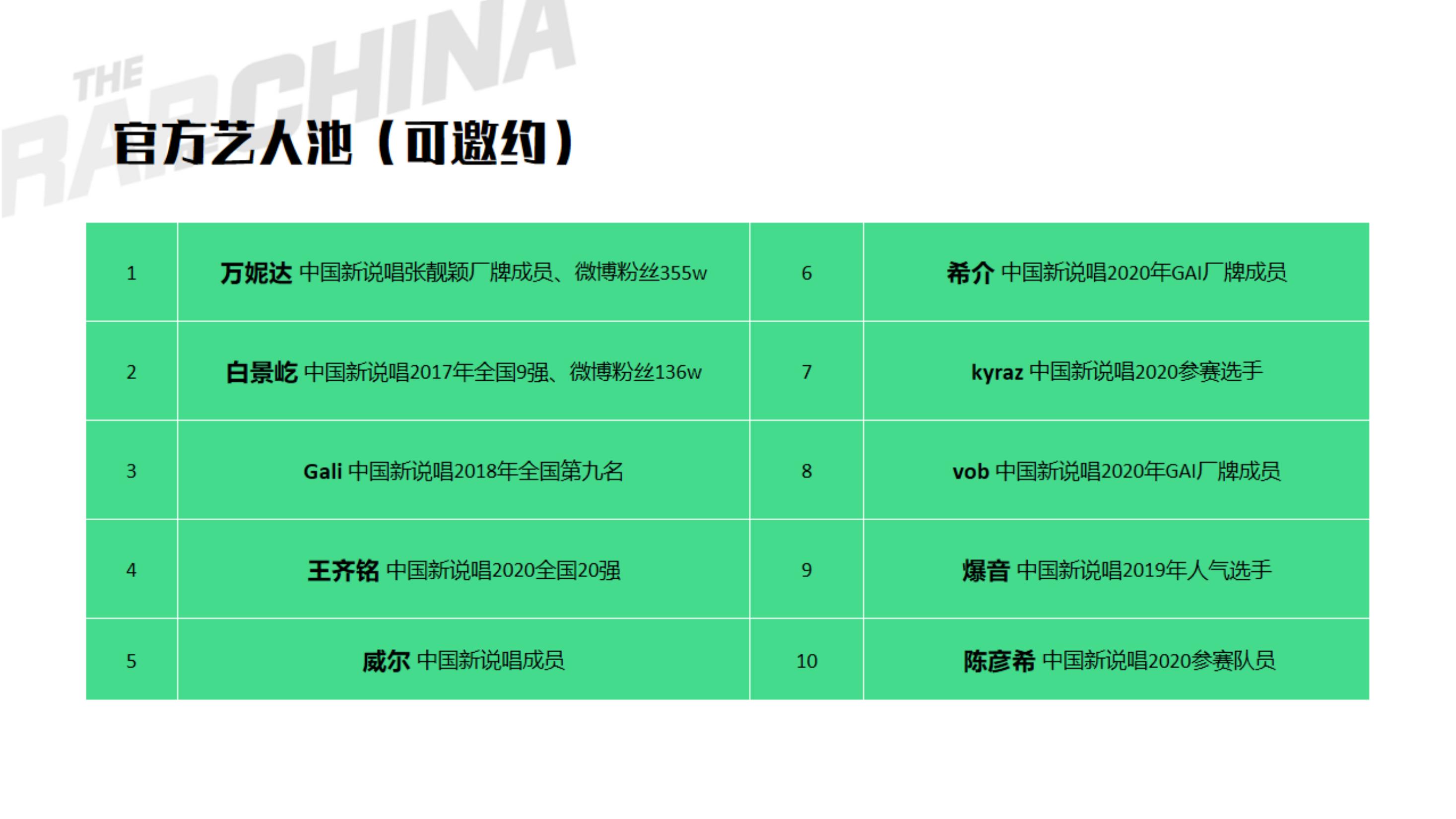 2022爱奇艺《中国说唱巅峰对决》快闪