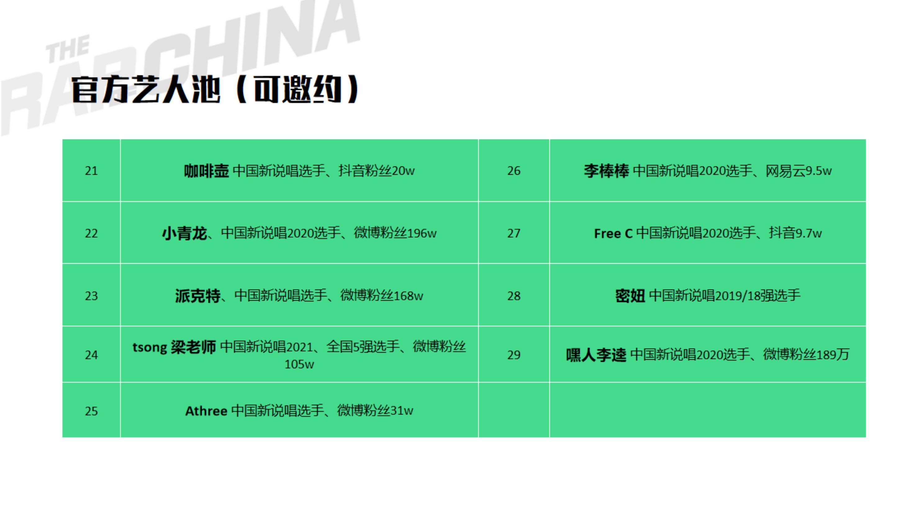 2022爱奇艺《中国说唱巅峰对决》快闪