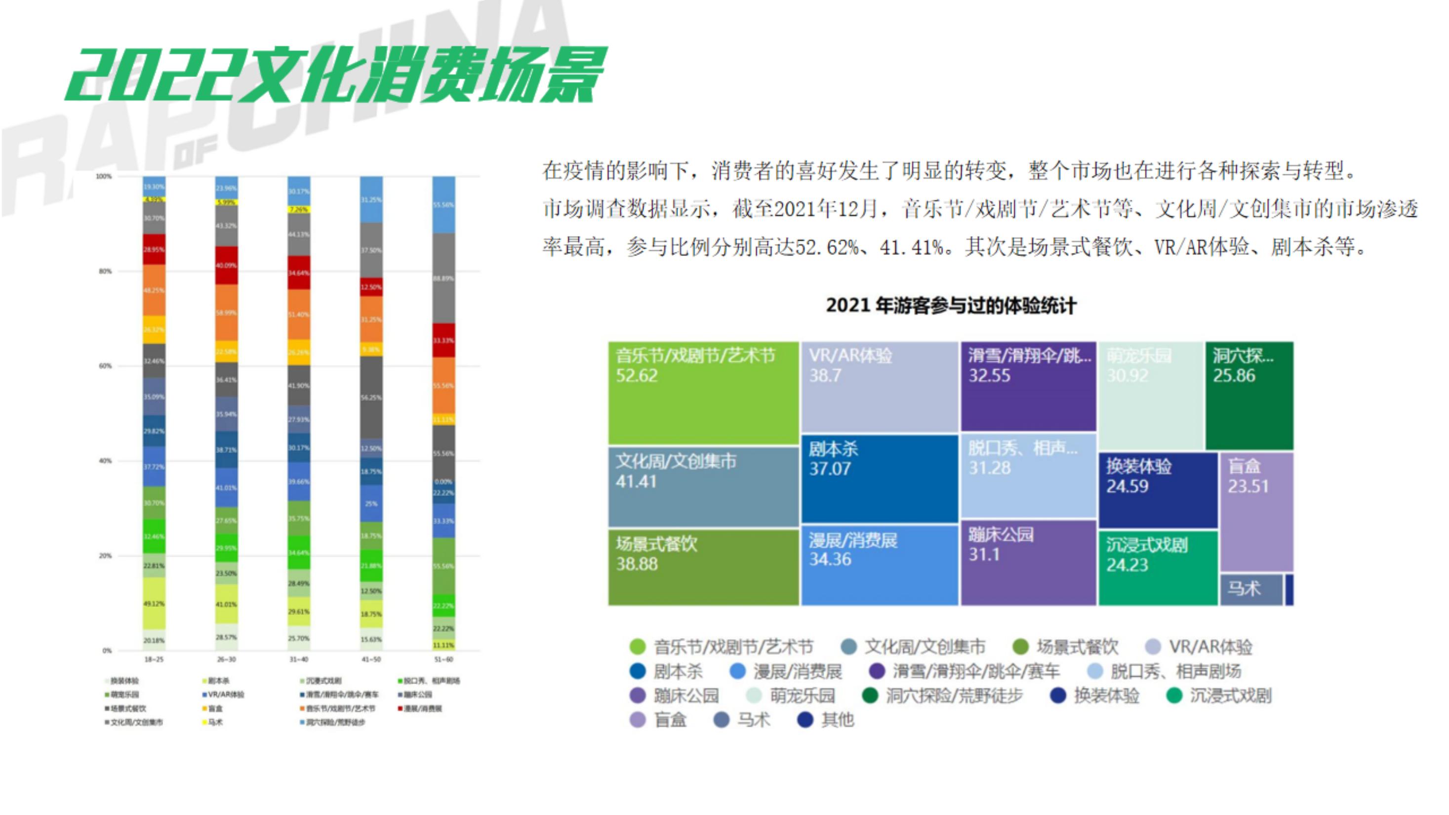 2022爱奇艺《中国说唱巅峰对决》快闪