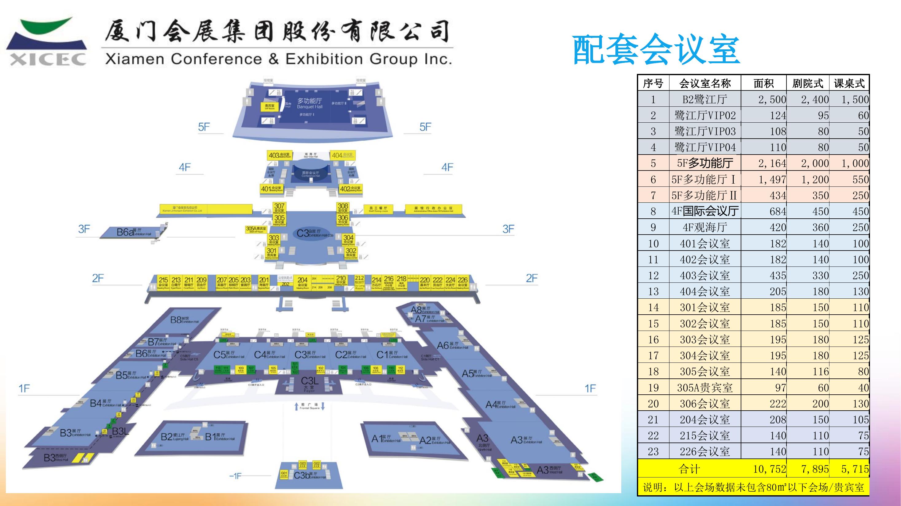 厦门国际会展中心-年会会议展览场地资源