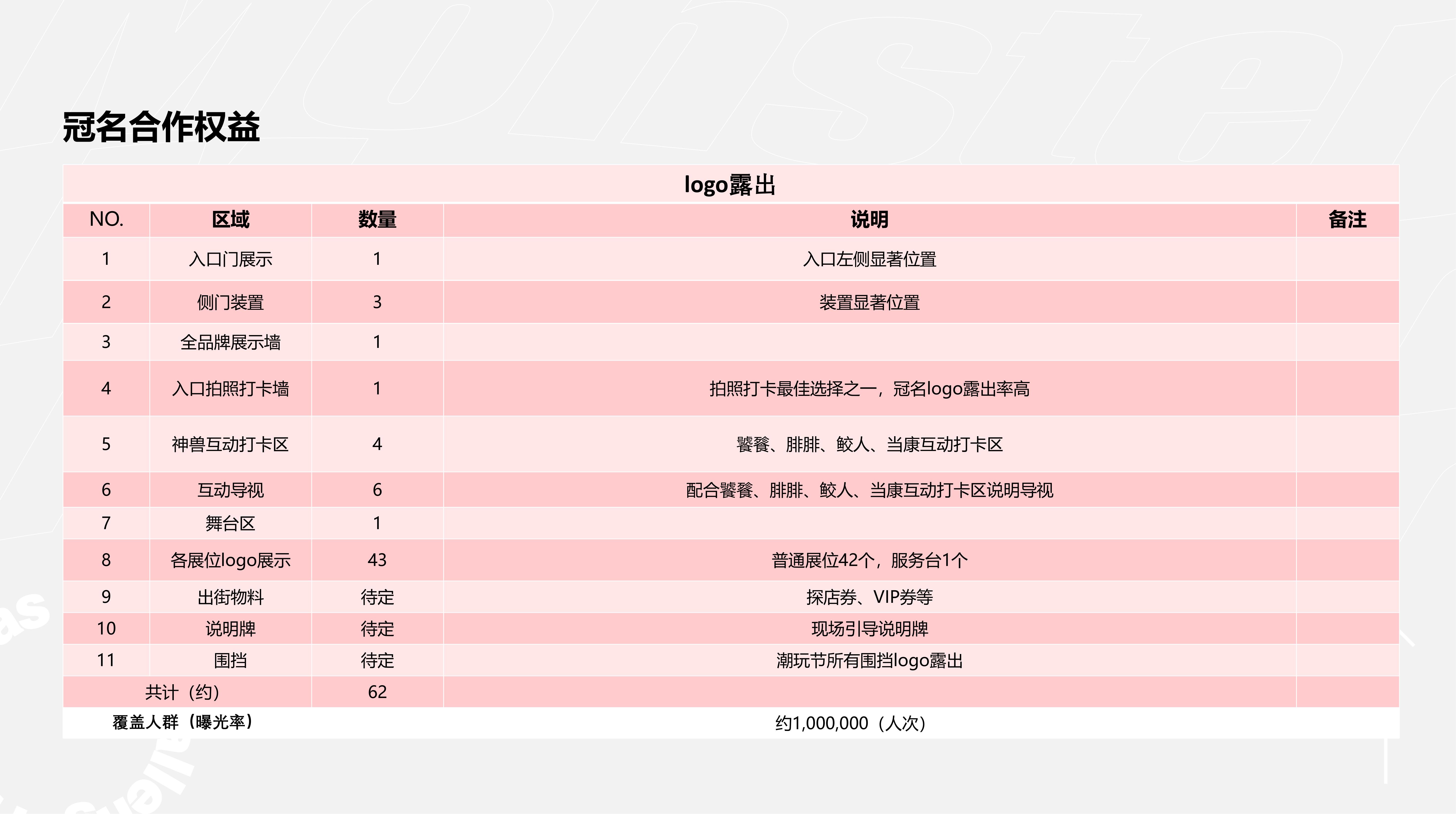 山海经主题市集 青岛第二届山嗨精怪奥帆潮玩节（政府节庆打造）