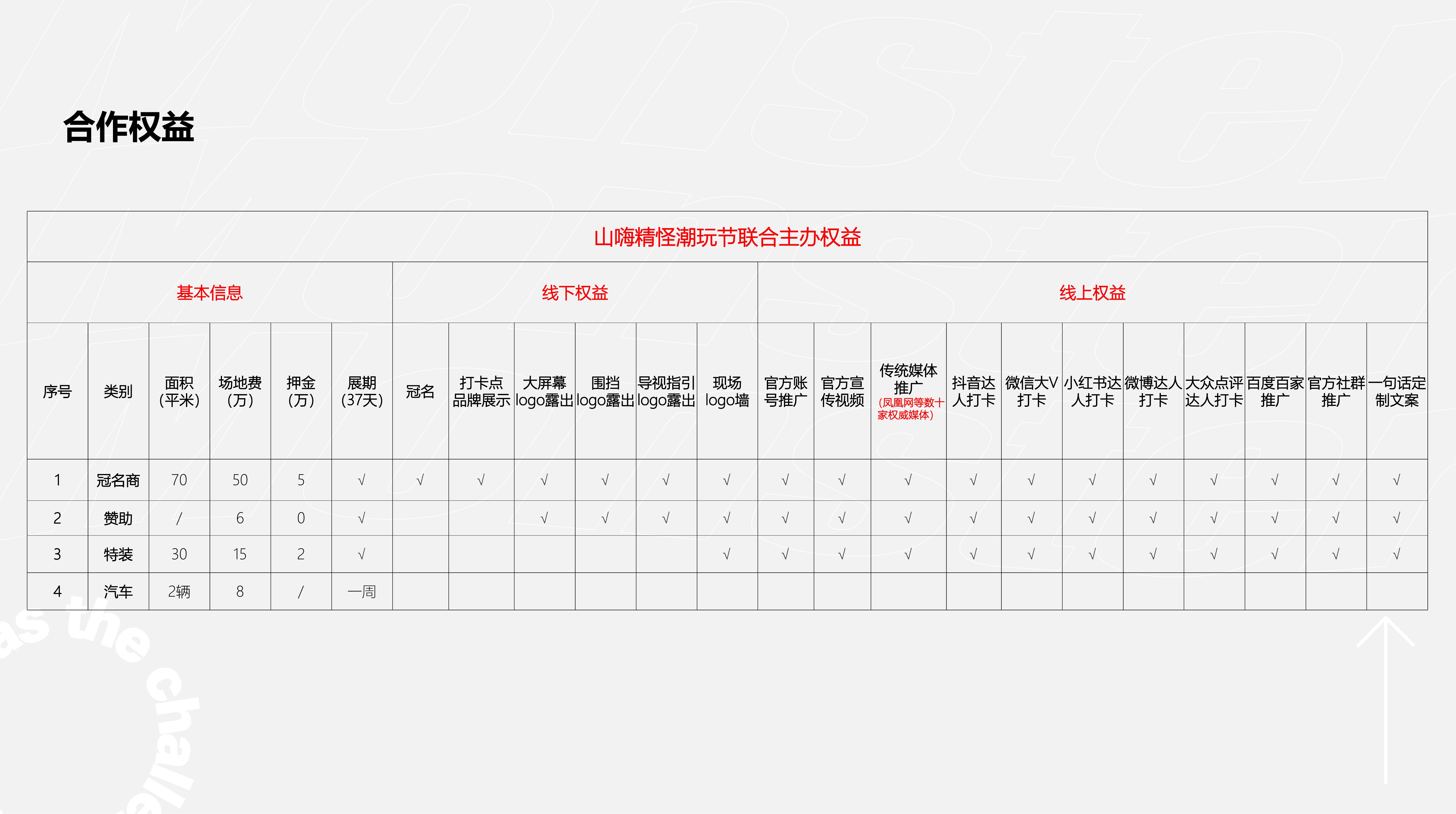 山海经主题市集 青岛第二届山嗨精怪奥帆潮玩节（政府节庆打造）