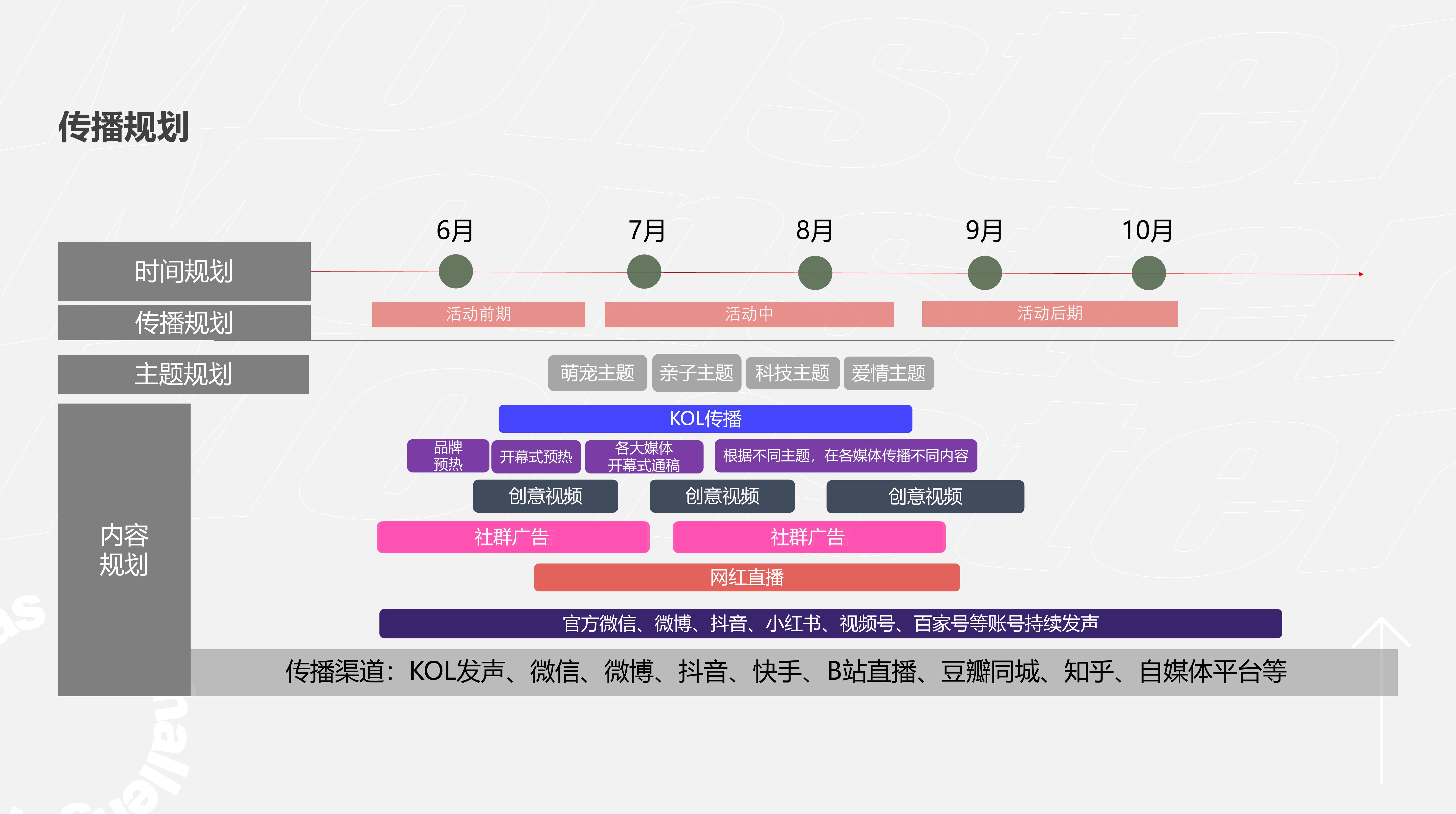 山海经主题市集 青岛第二届山嗨精怪奥帆潮玩节（政府节庆打造）